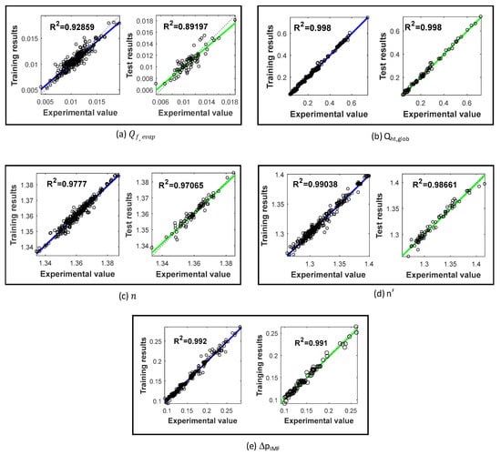 Energies 12 03423 g0a8