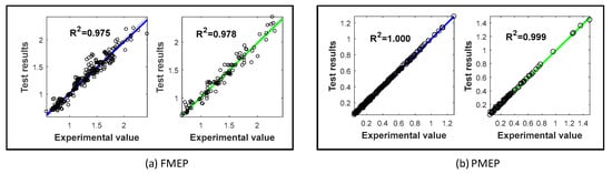 Energies 12 03423 g0a9