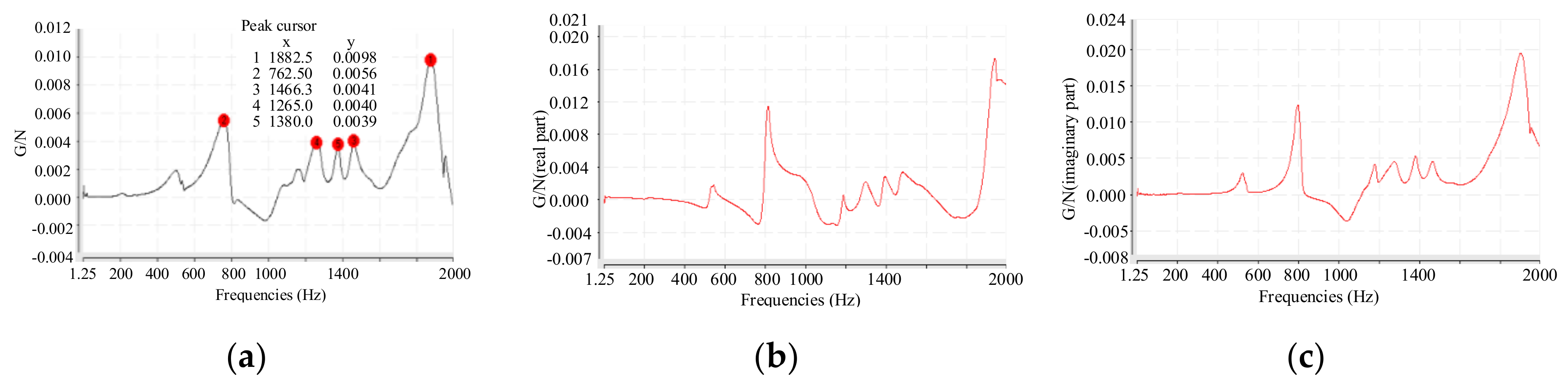 Energies 12 03427 g010