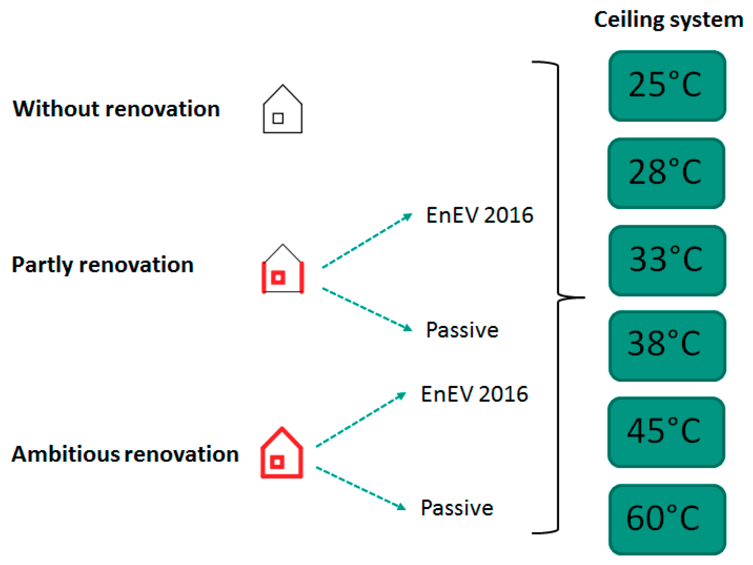 Energies 12 03437 g002