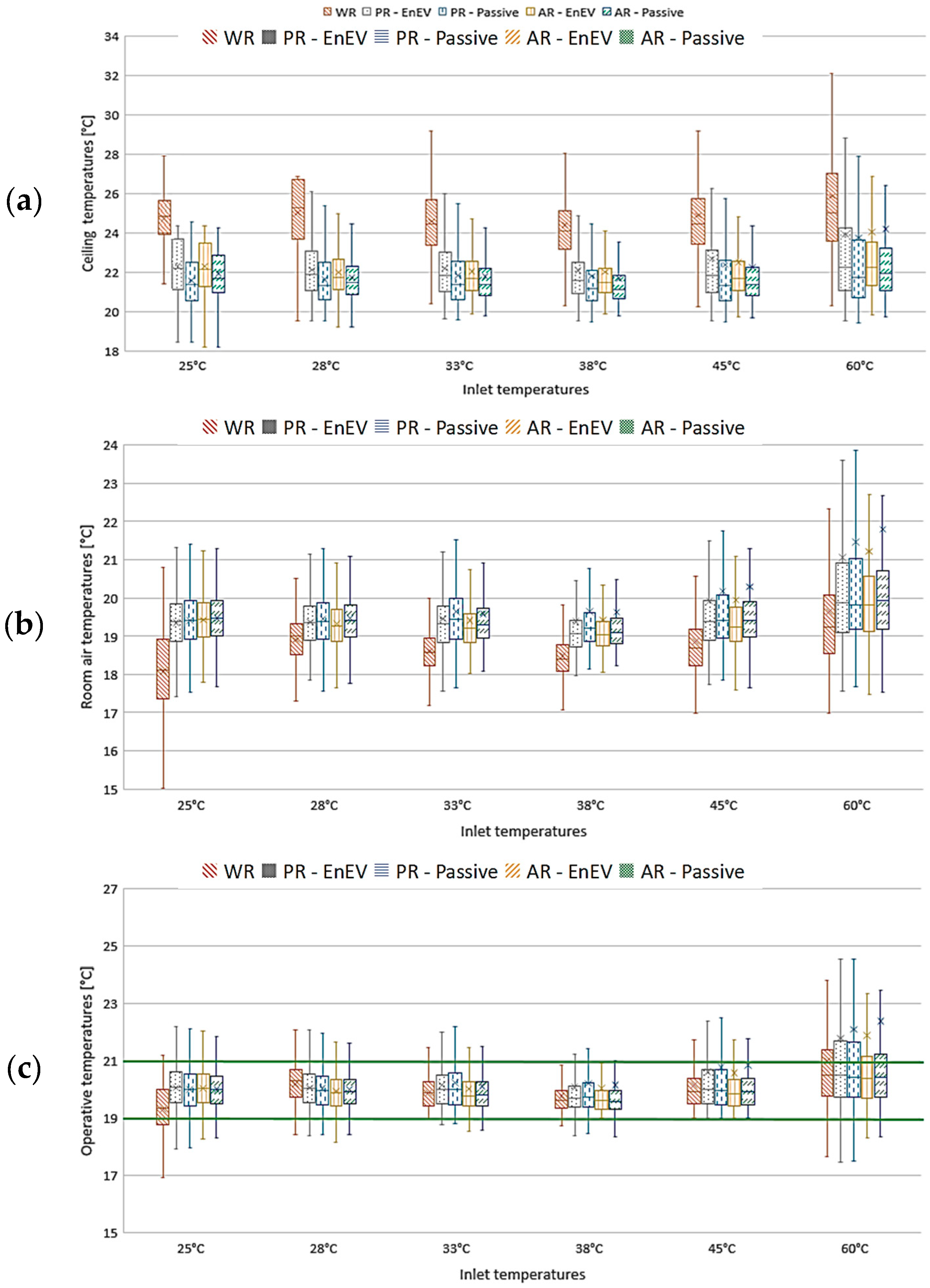 Energies 12 03437 g008