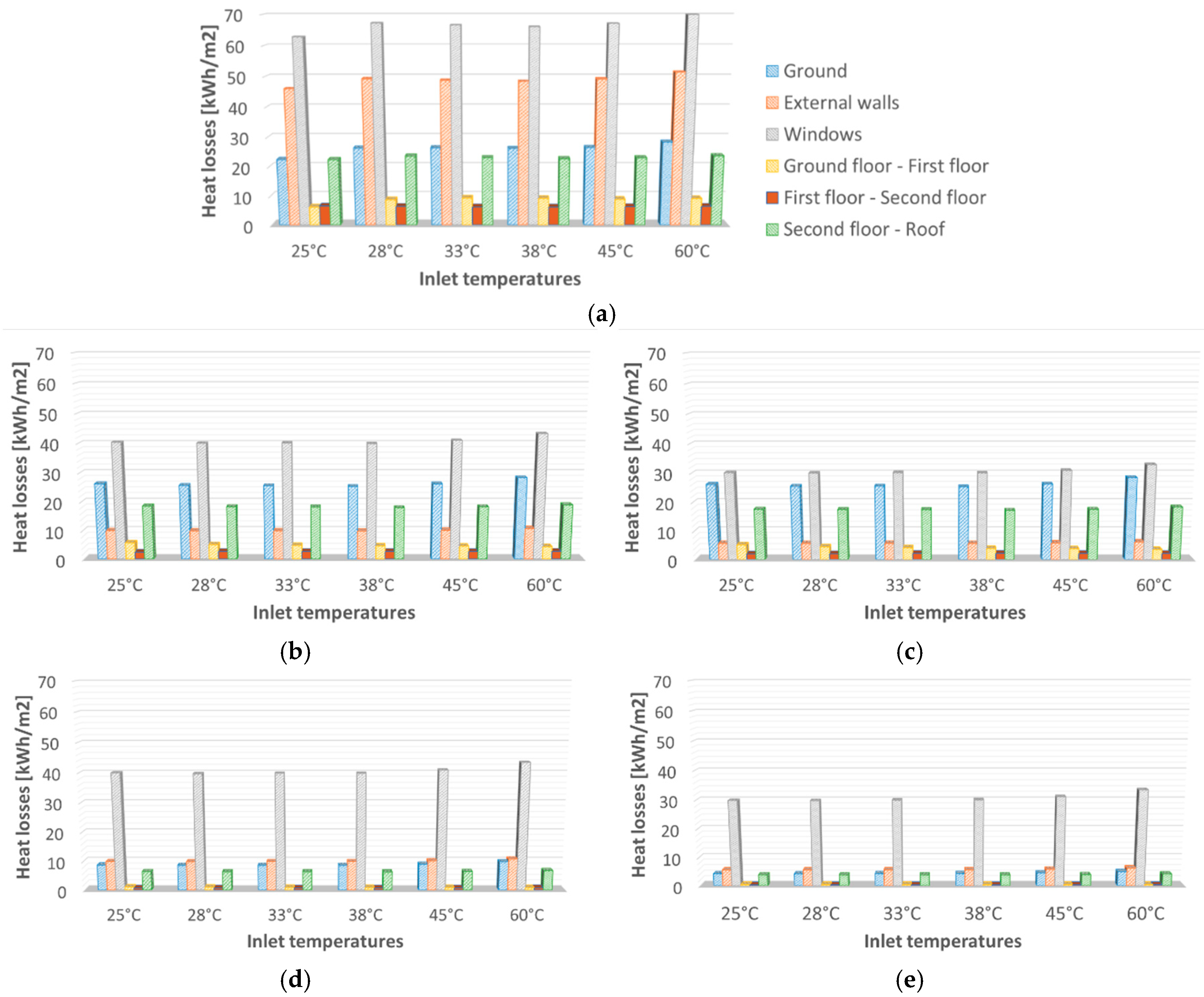 Energies 12 03437 g009