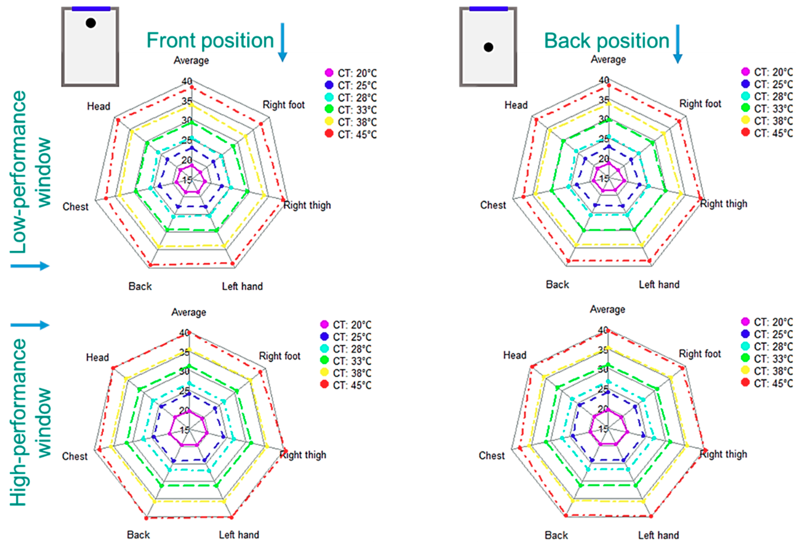 Energies 12 03437 g012