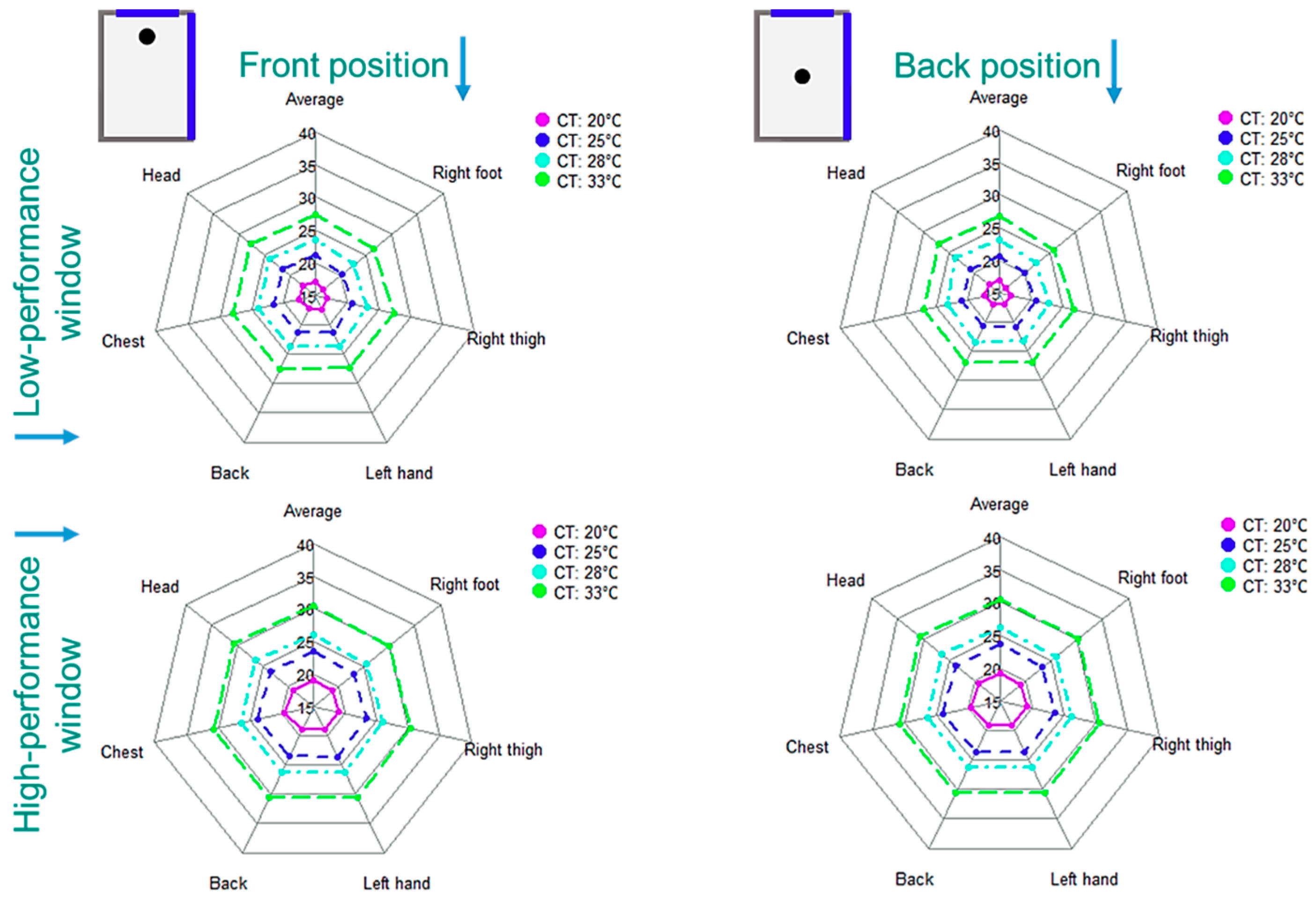 Energies 12 03437 g013