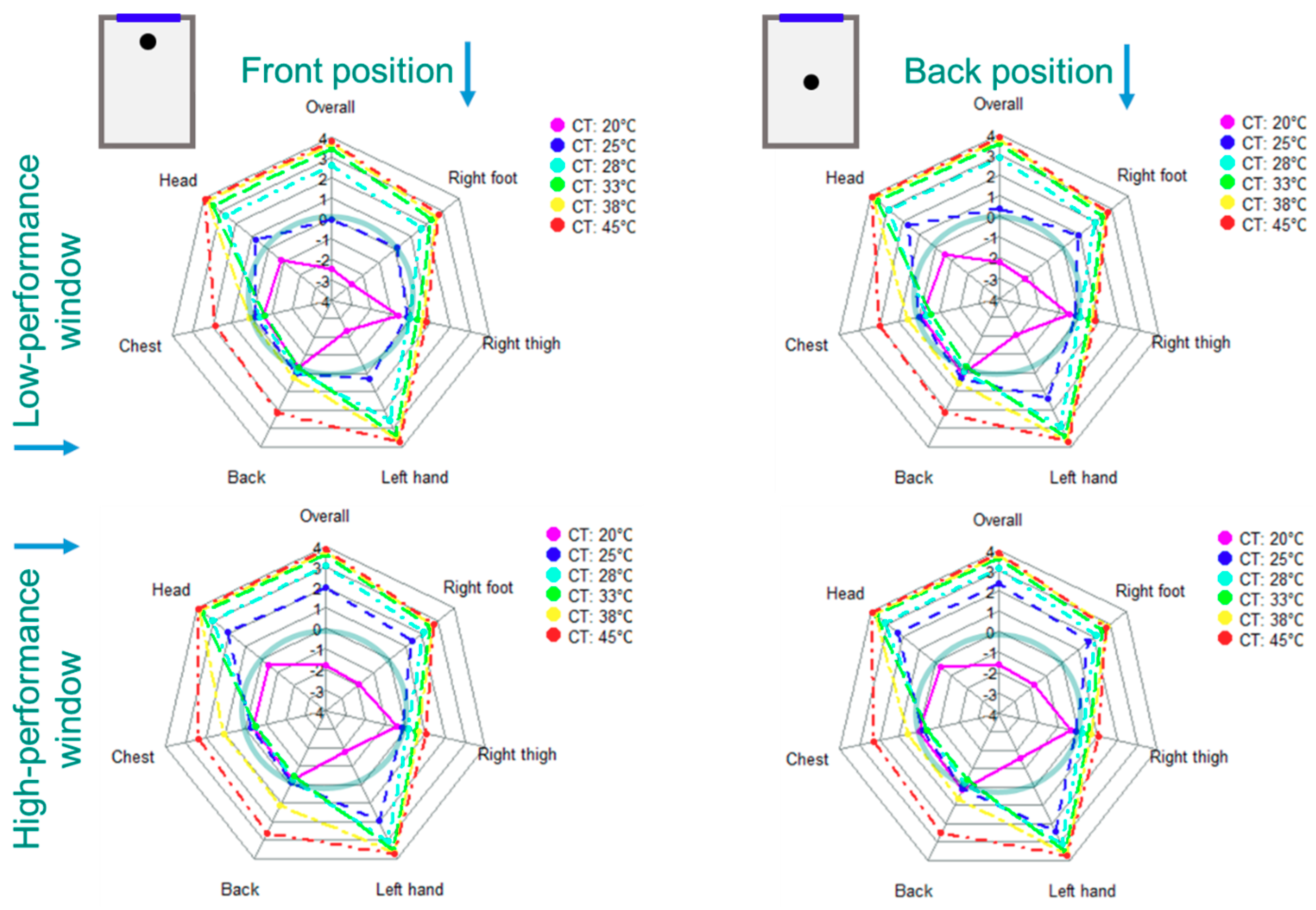 Energies 12 03437 g014