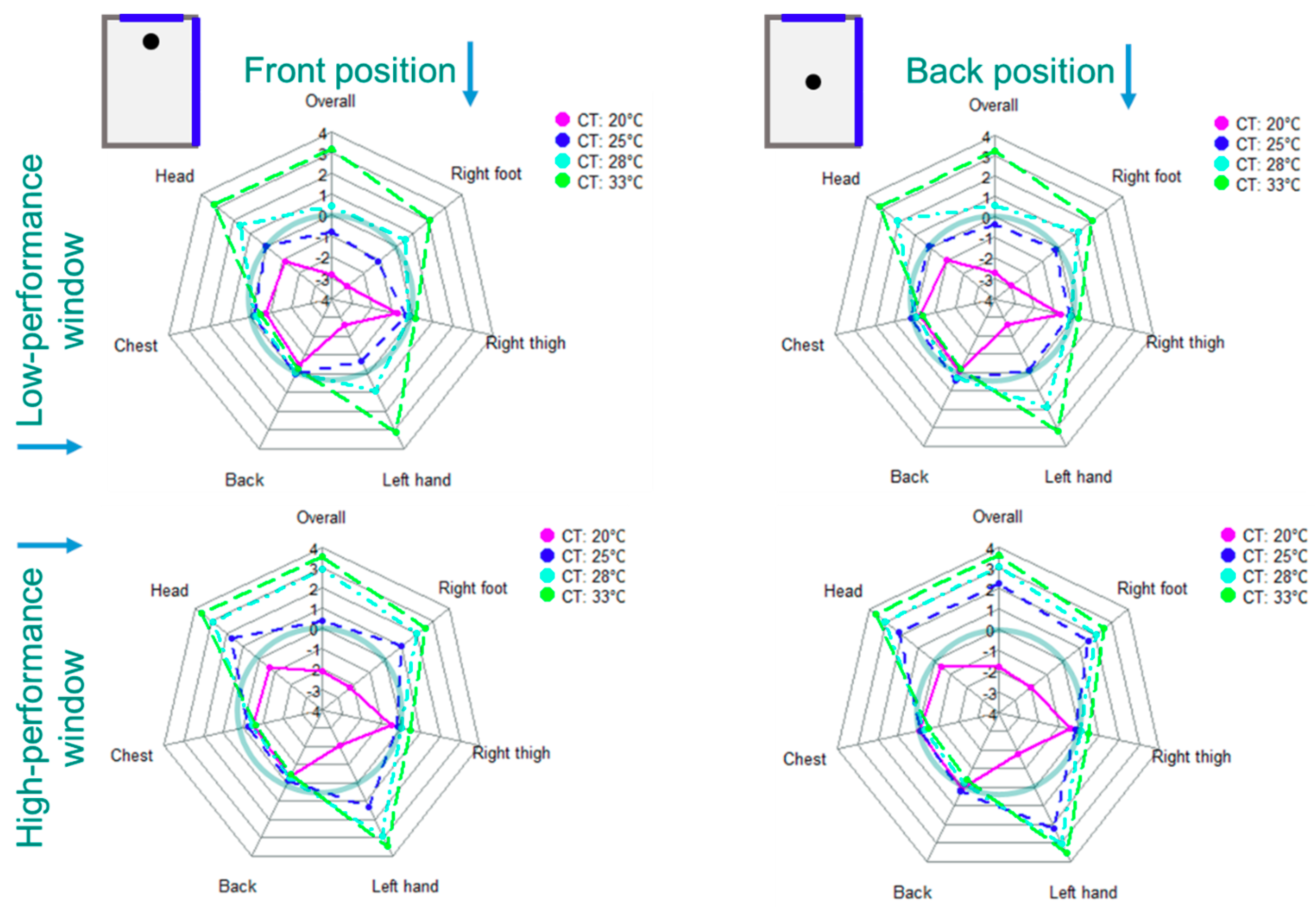 Energies 12 03437 g015