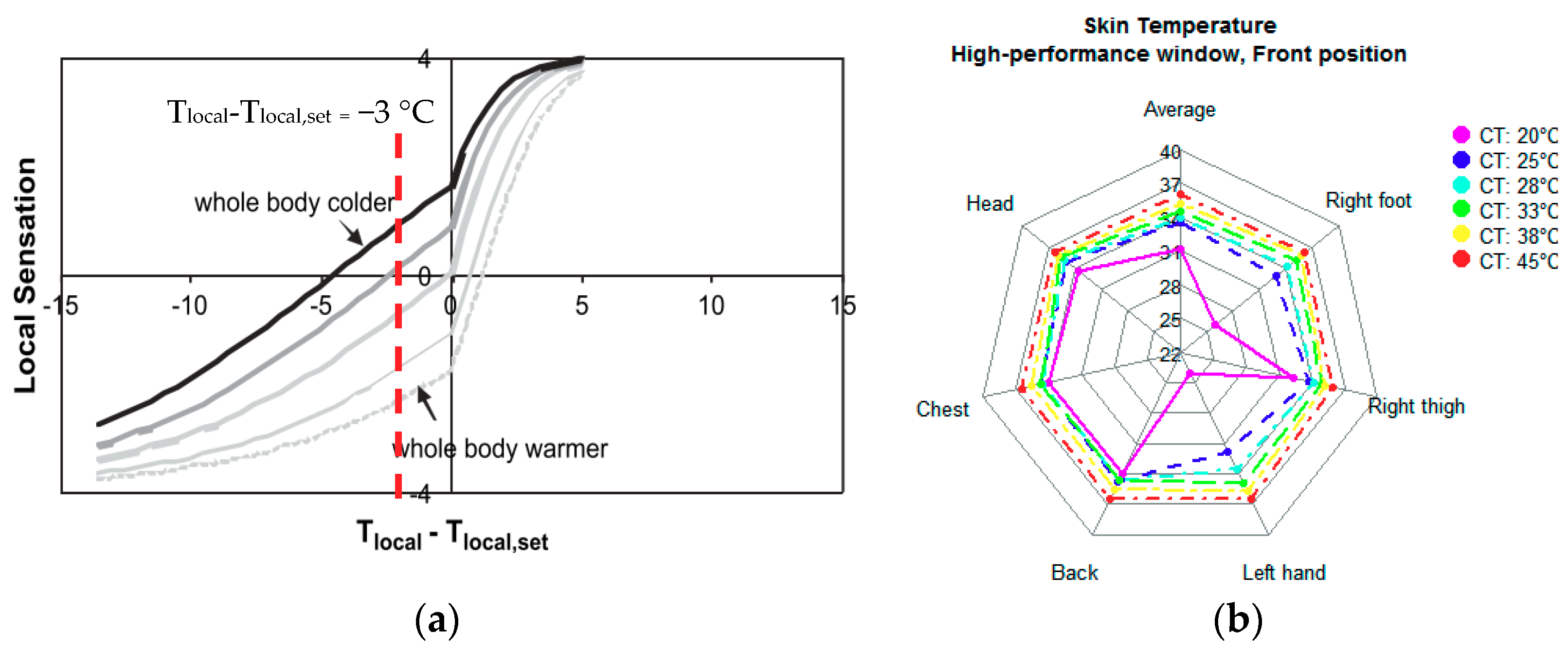 Energies 12 03437 g016