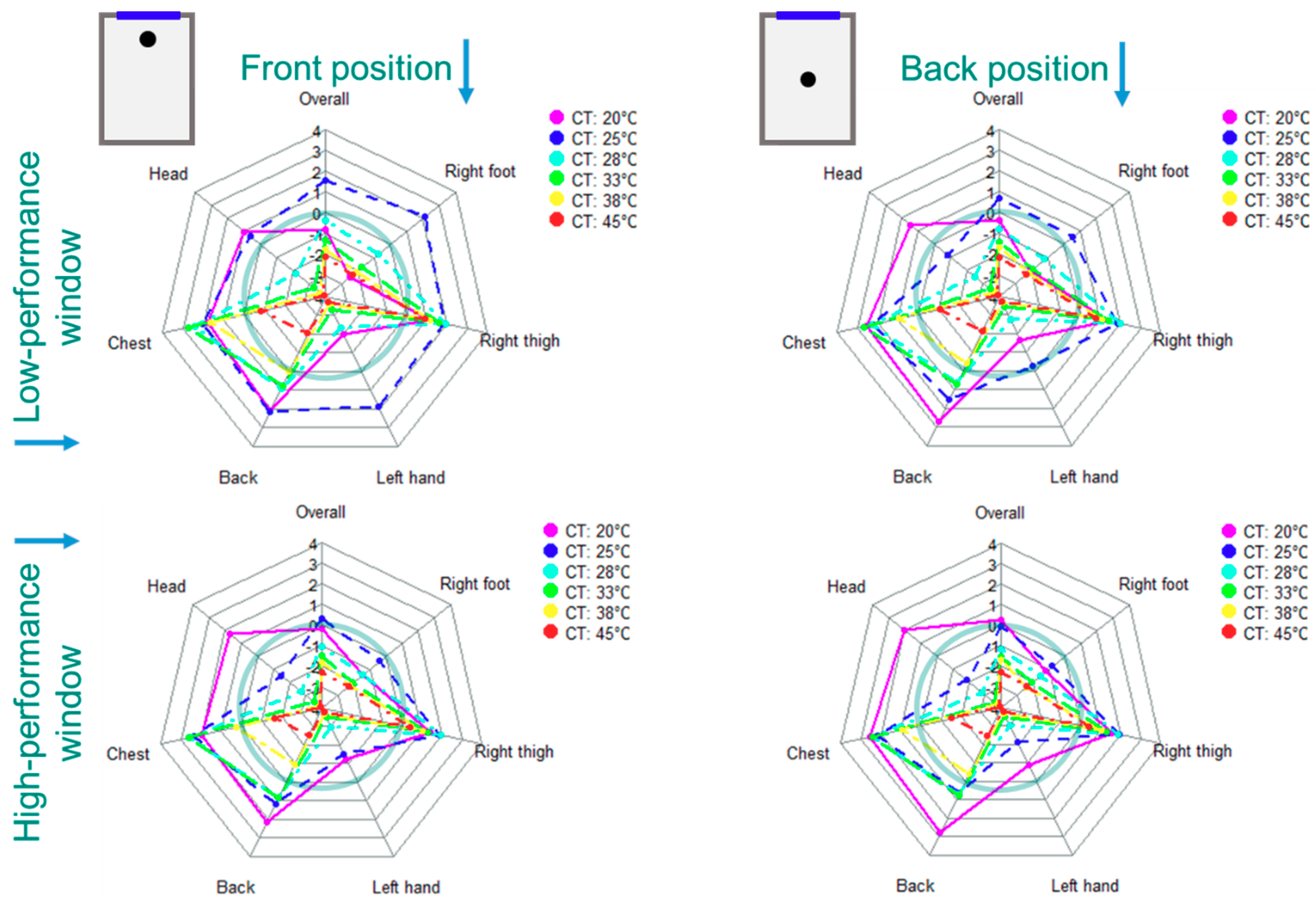 Energies 12 03437 g017