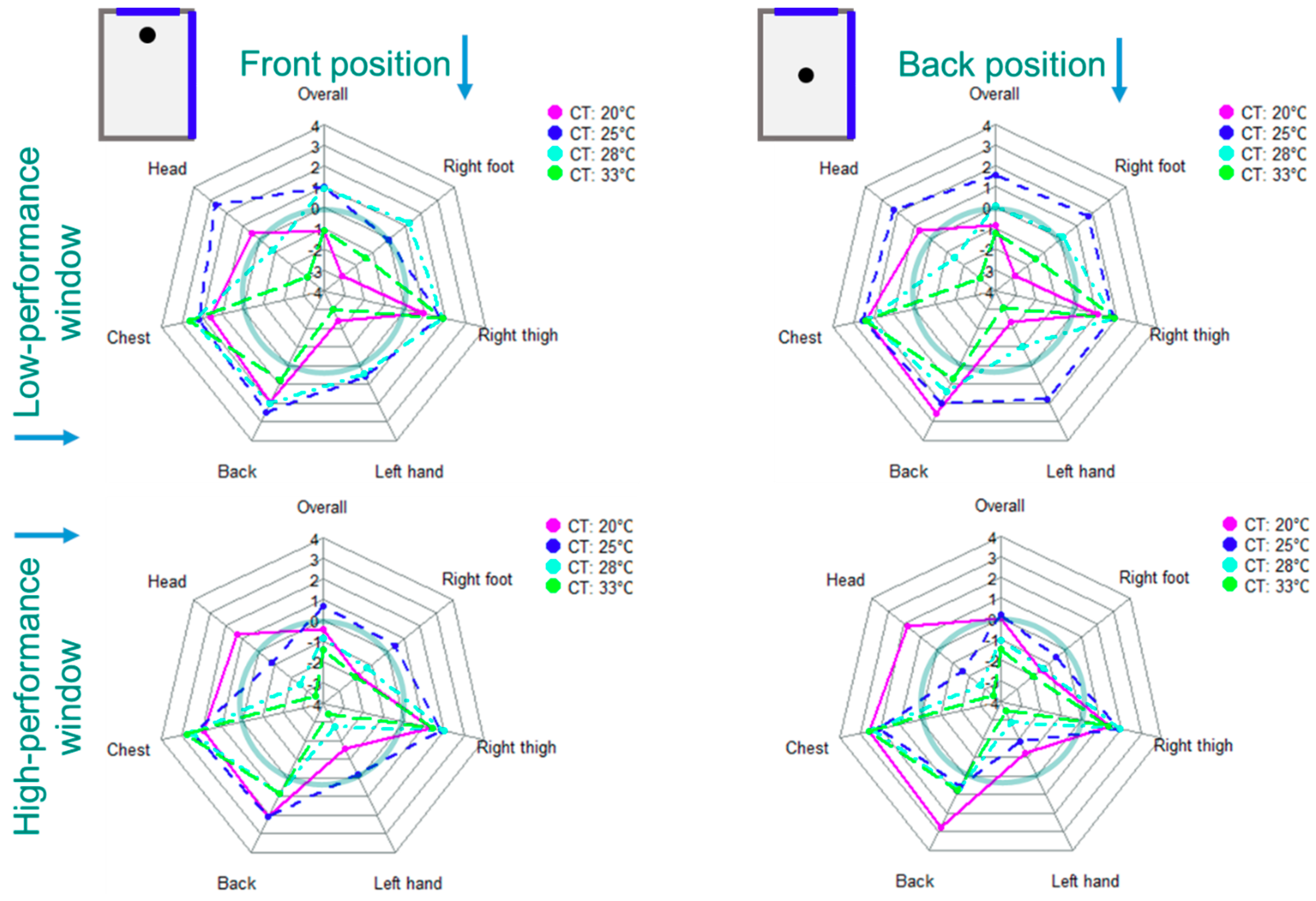 Energies 12 03437 g018