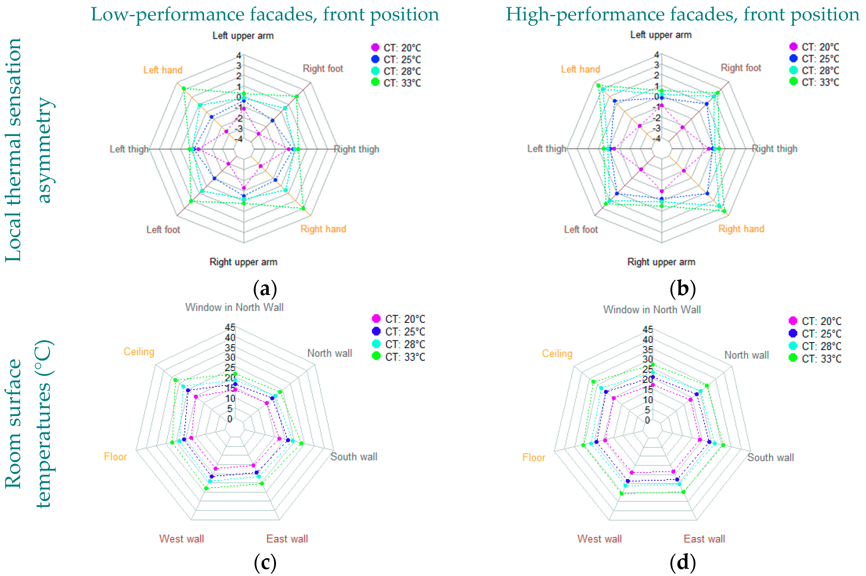 Energies 12 03437 g019