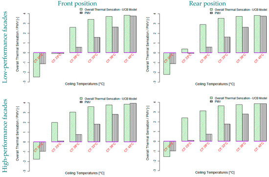 Energies 12 03437 g0a1