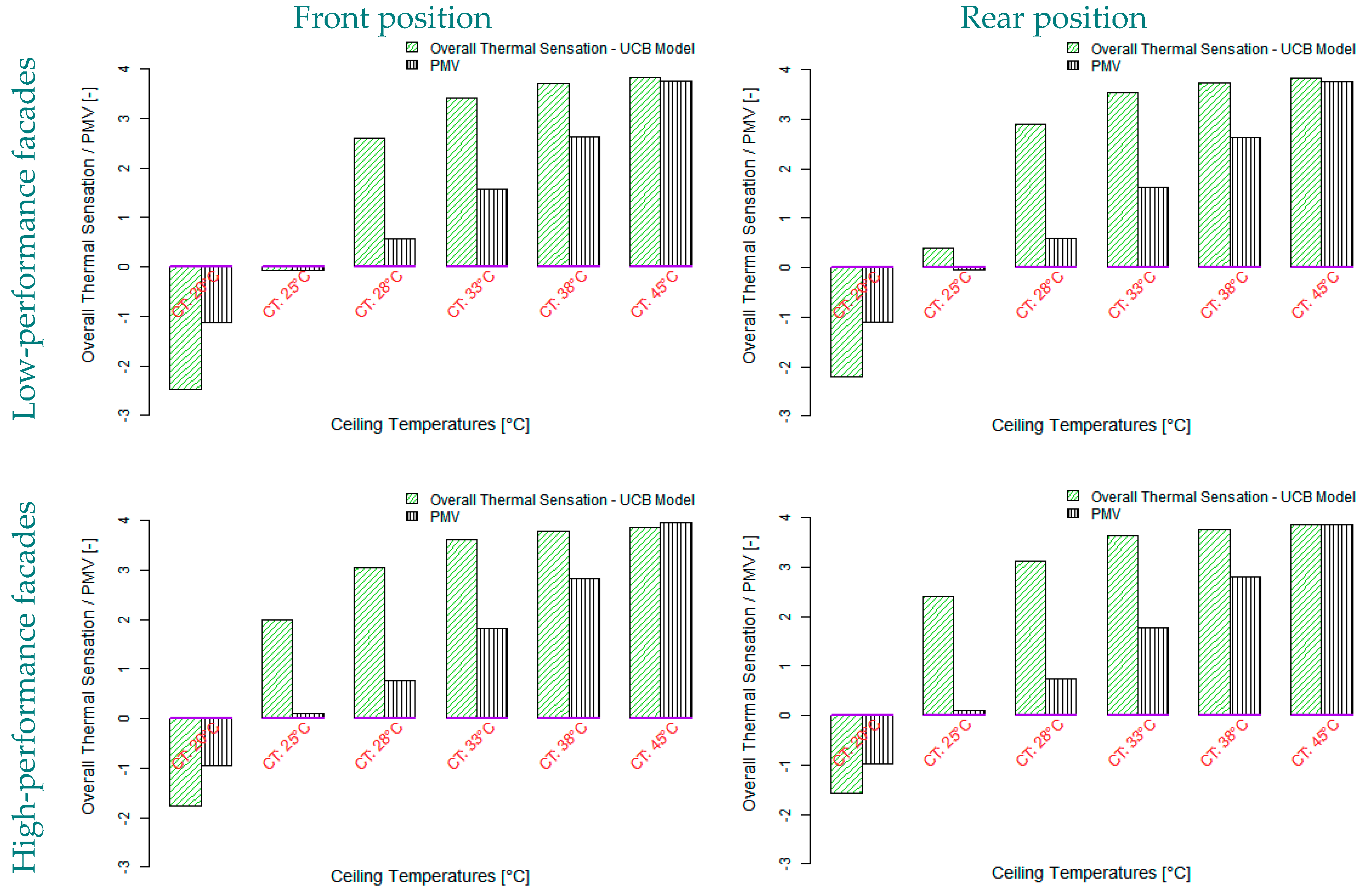 Energies 12 03437 g0a1