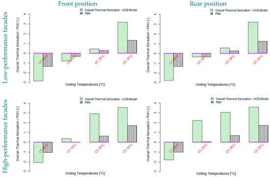 Energies 12 03437 g0a2