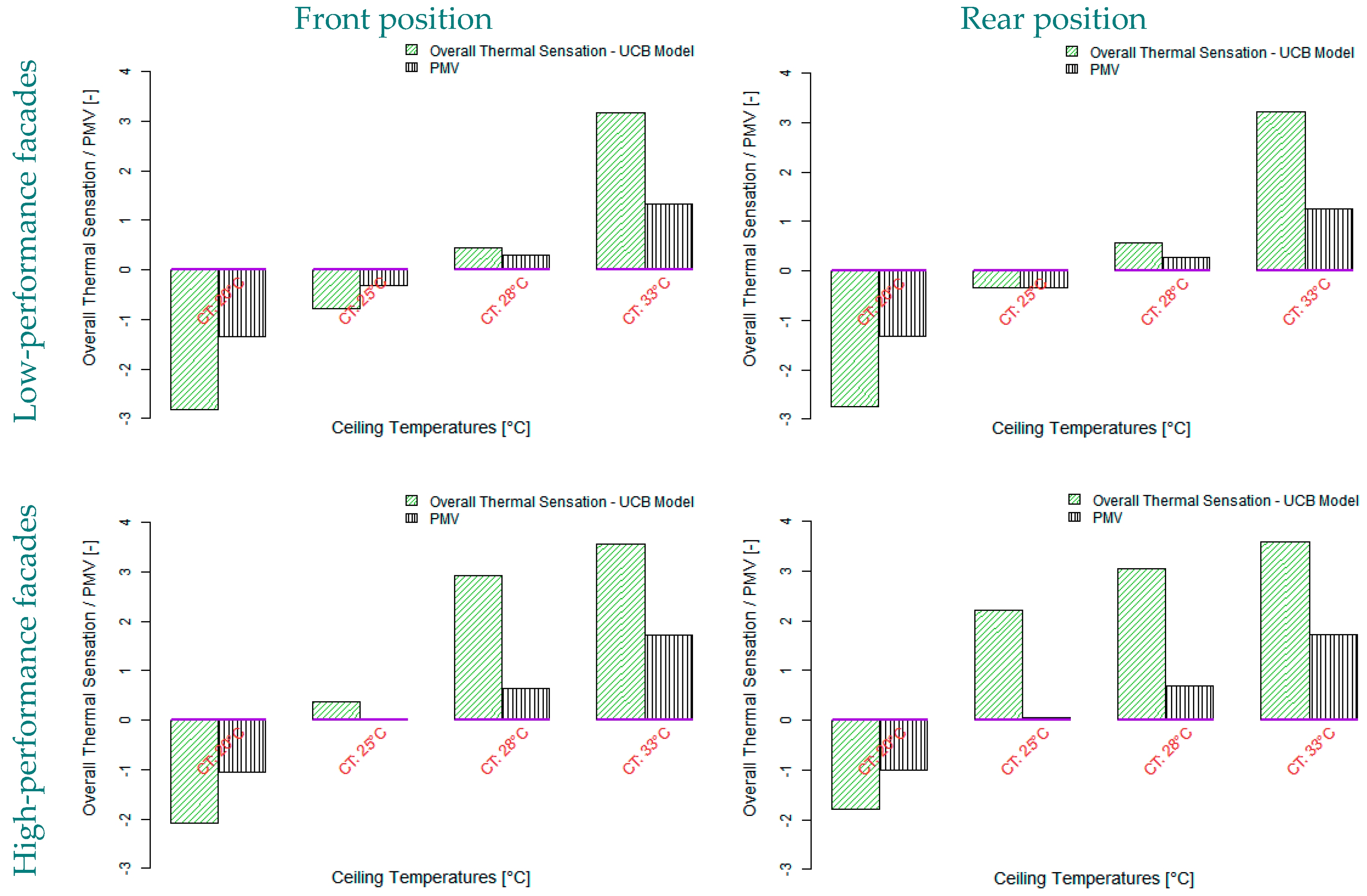 Energies 12 03437 g0a2