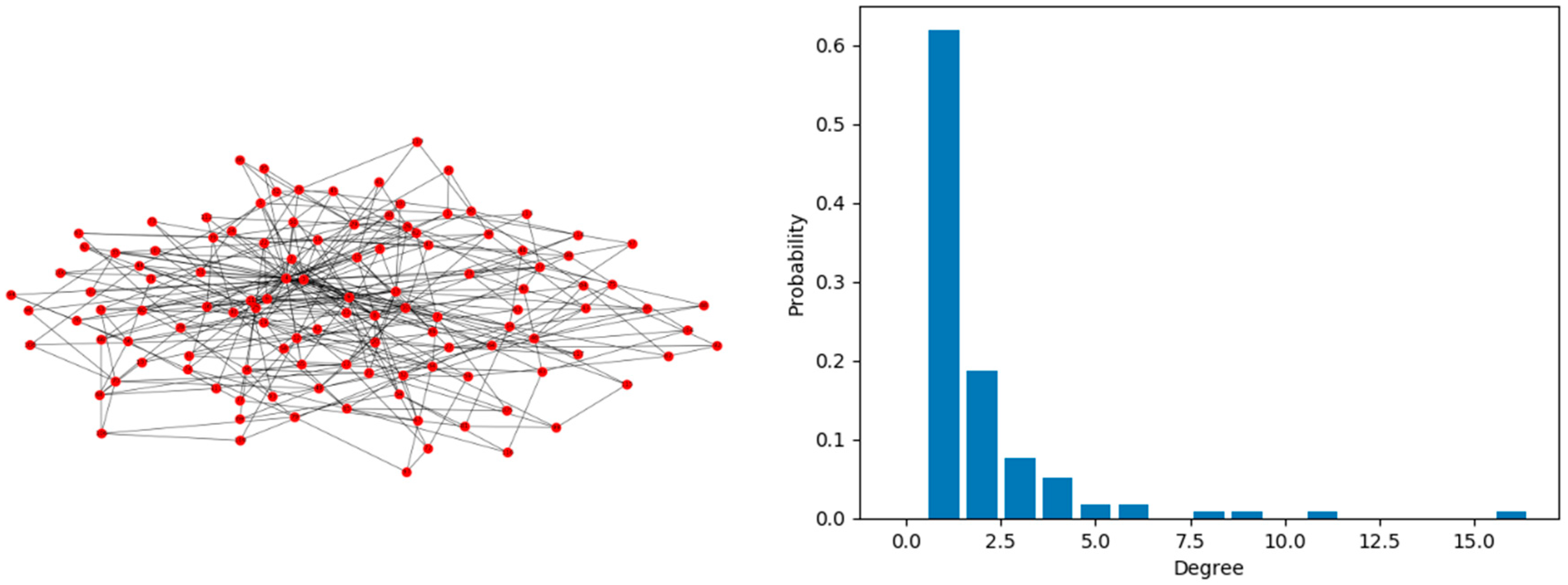 Energies 12 03439 g006 Energies 12 03439 g006