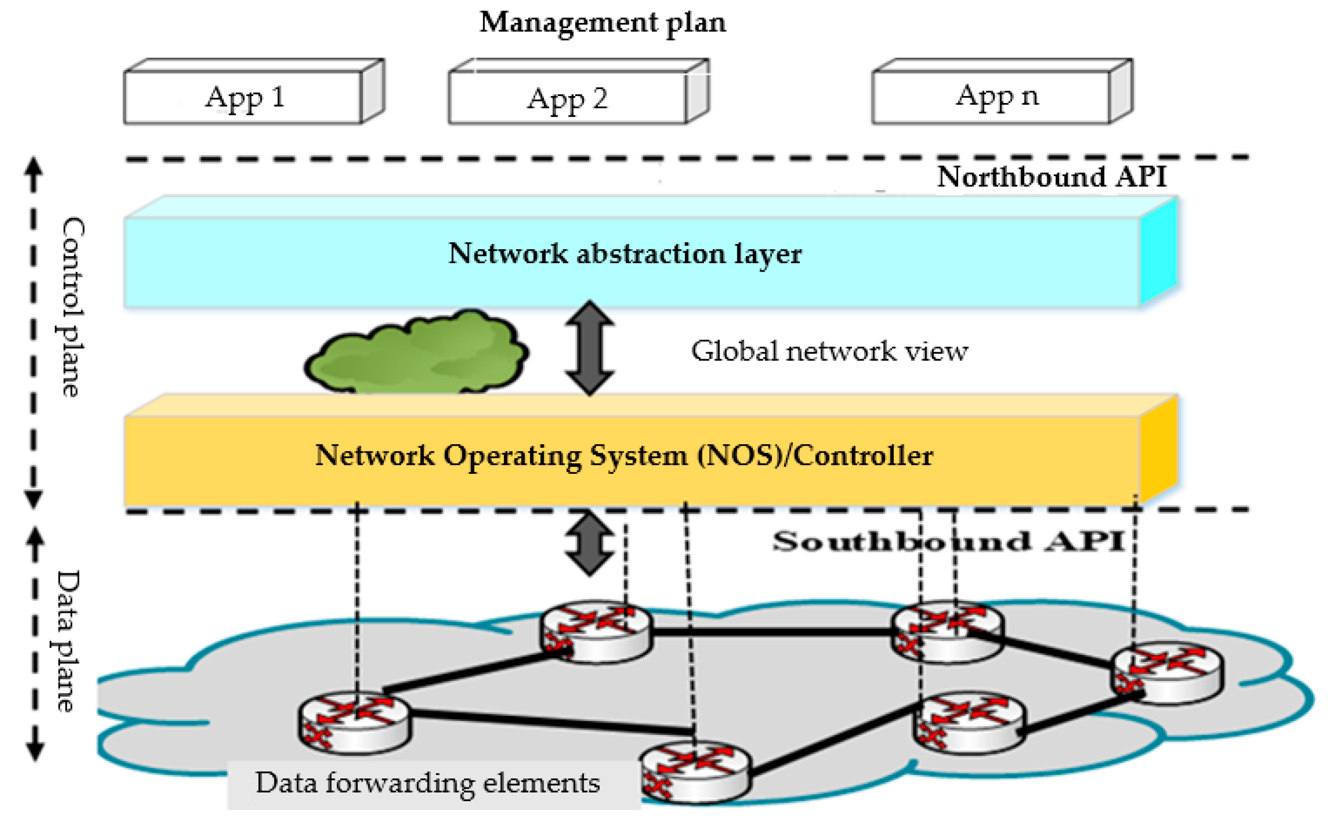 Energies 12 03449 g002