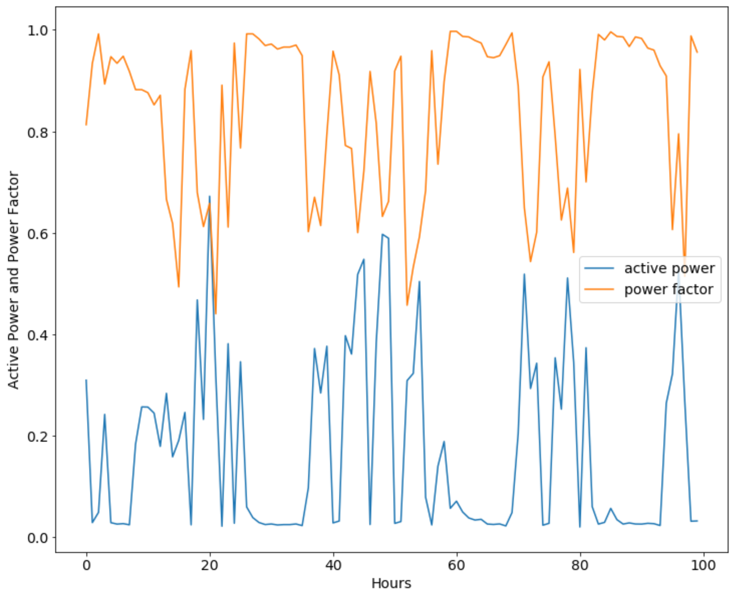 Energies 12 03452 g002 Energies 12 03452 g002