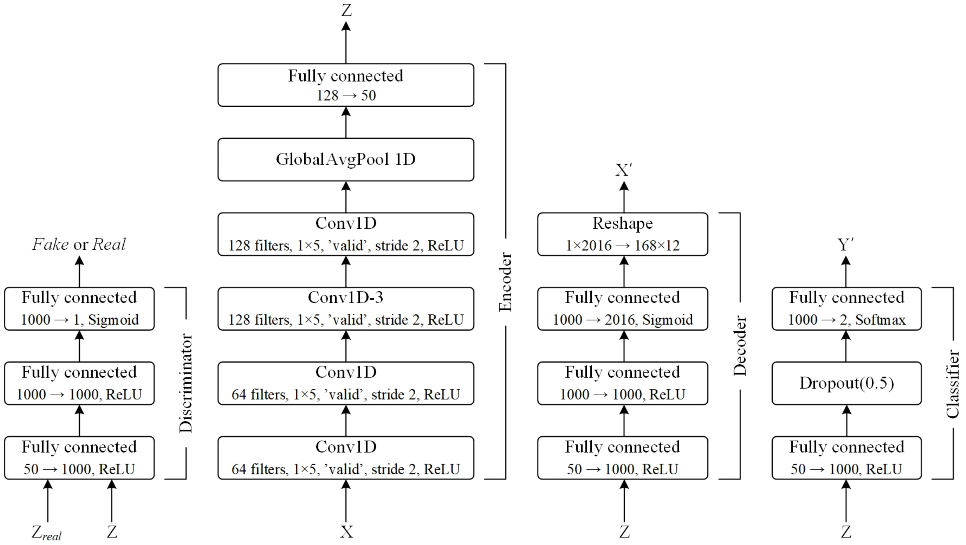 Energies 12 03452 g006 Energies 12 03452 g006