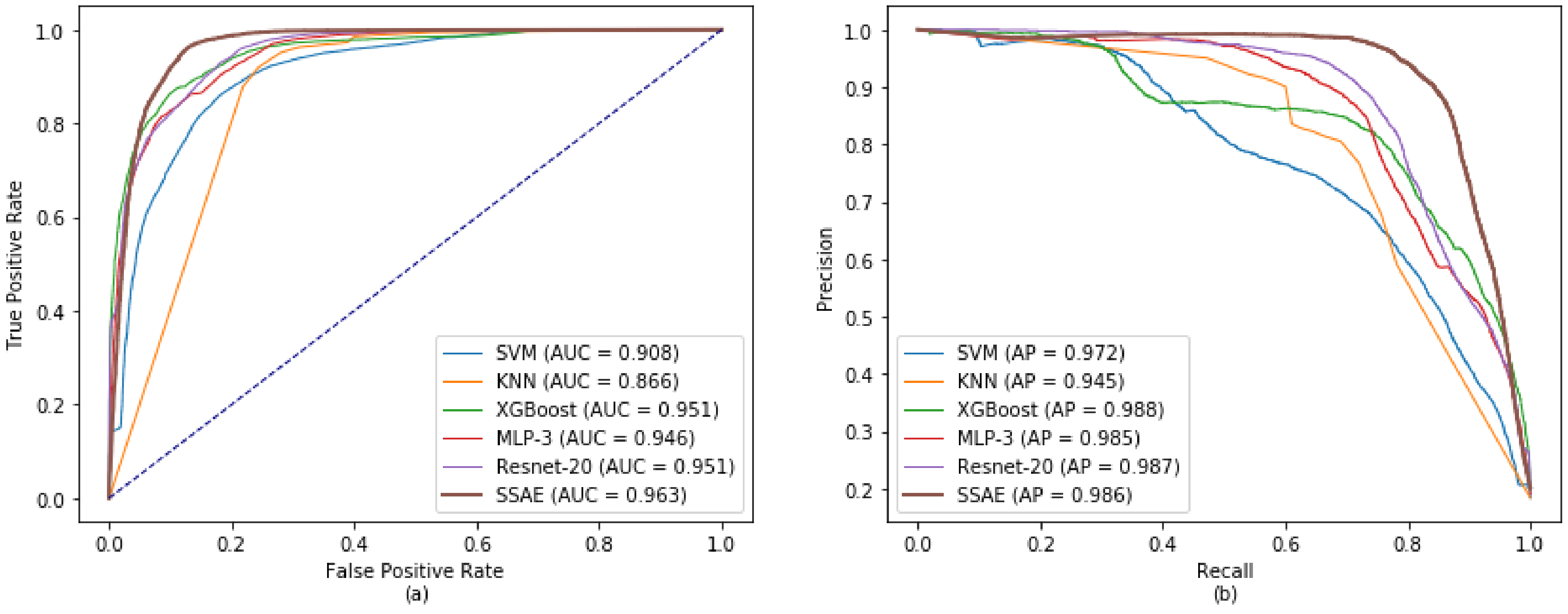 Energies 12 03452 g010 Energies 12 03452 g010