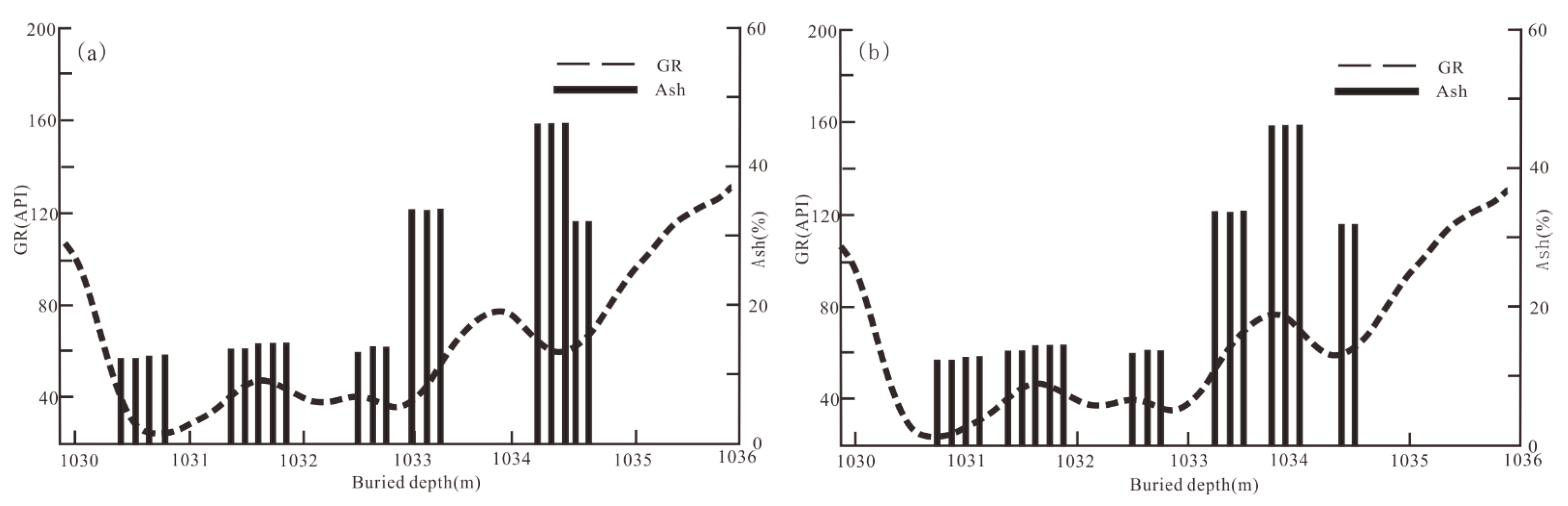 Energies 12 03459 g003