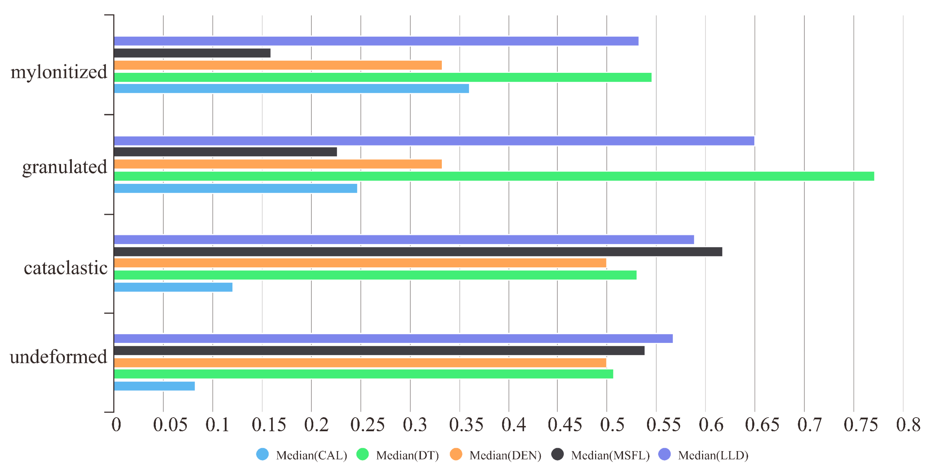 Energies 12 03459 g005