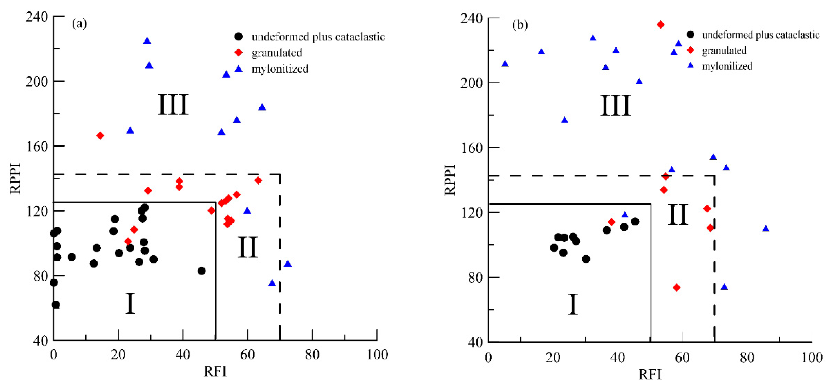 Energies 12 03459 g008