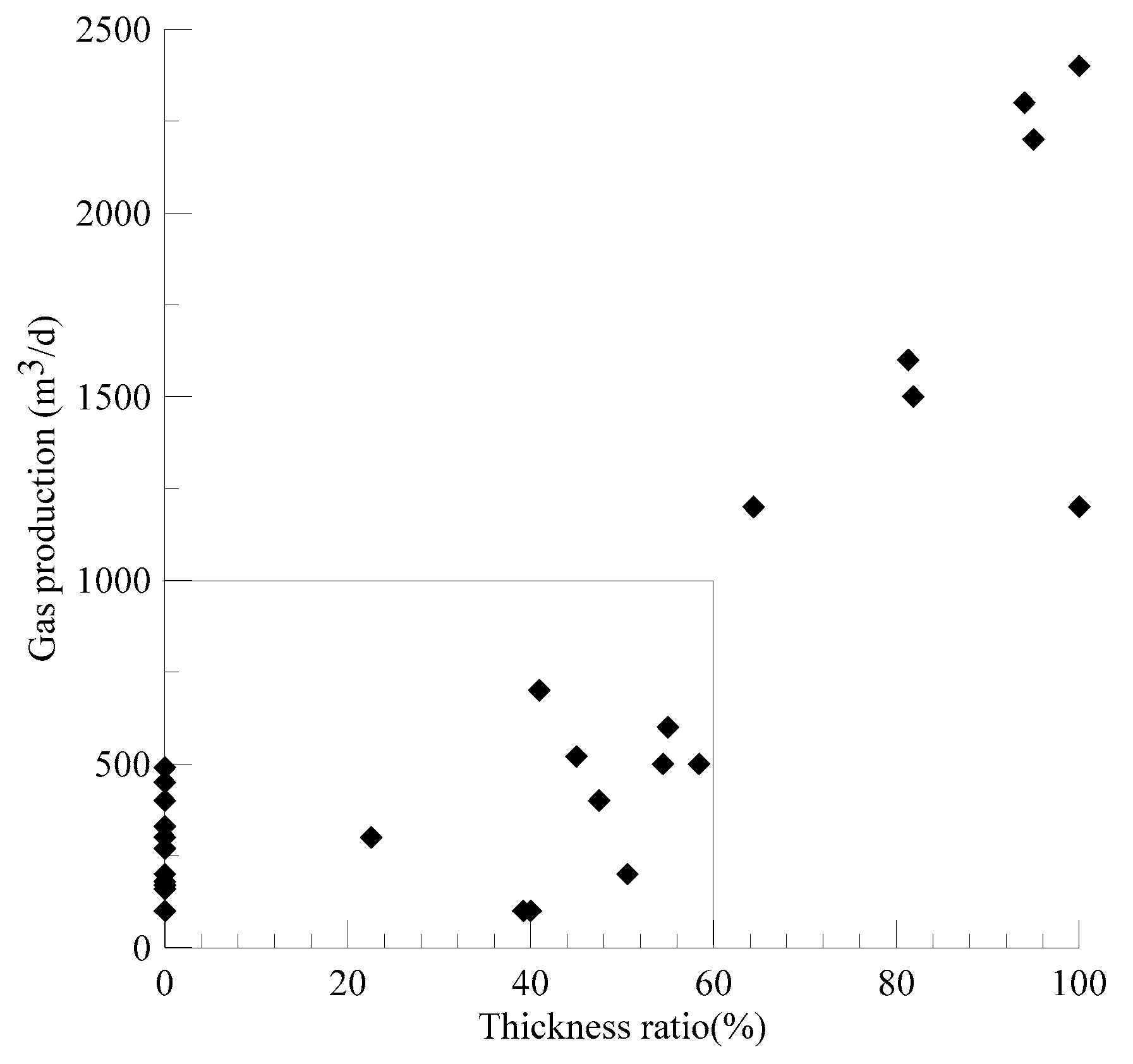 Energies 12 03459 g010
