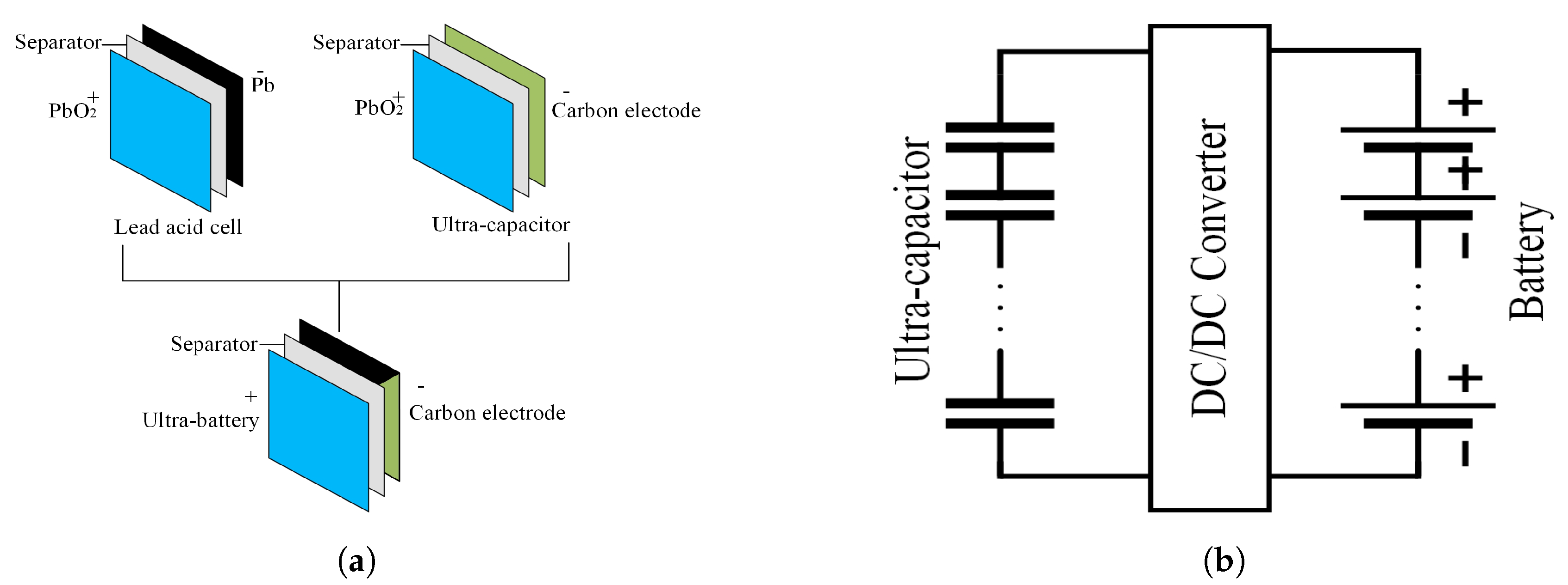 Energies 12 03460 g002