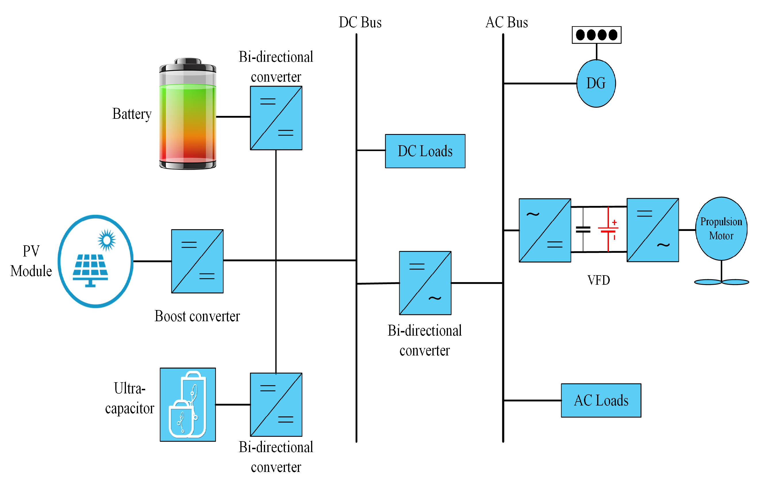 Energies 12 03460 g003