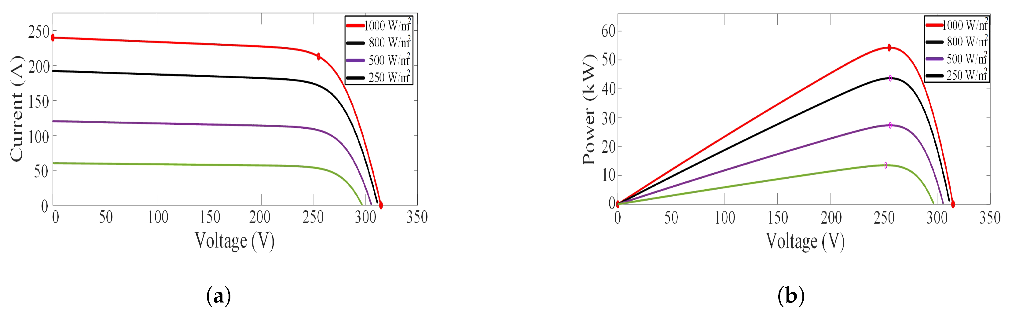 Energies 12 03460 g007