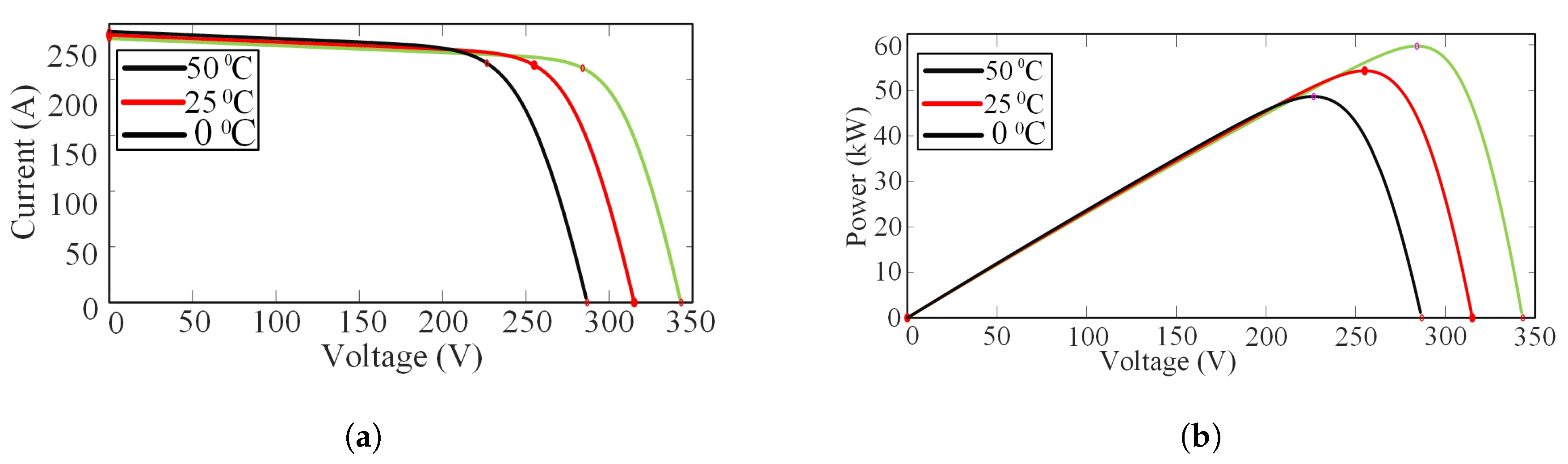 Energies 12 03460 g008