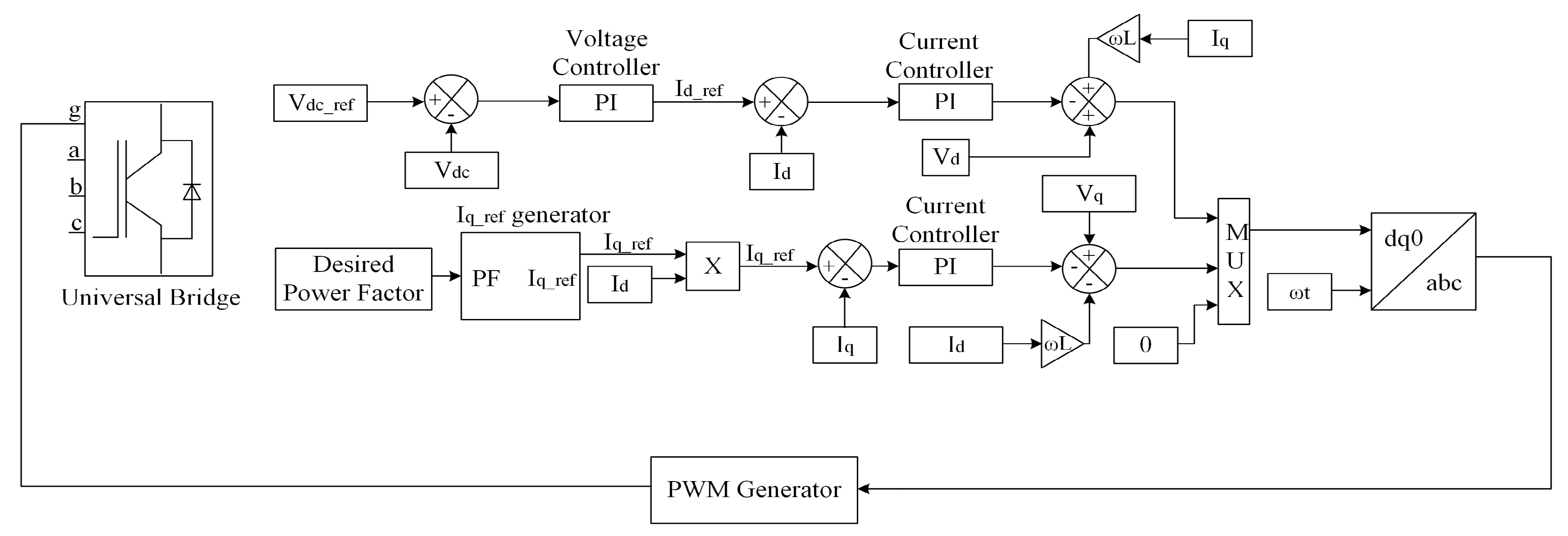 Energies 12 03460 g013