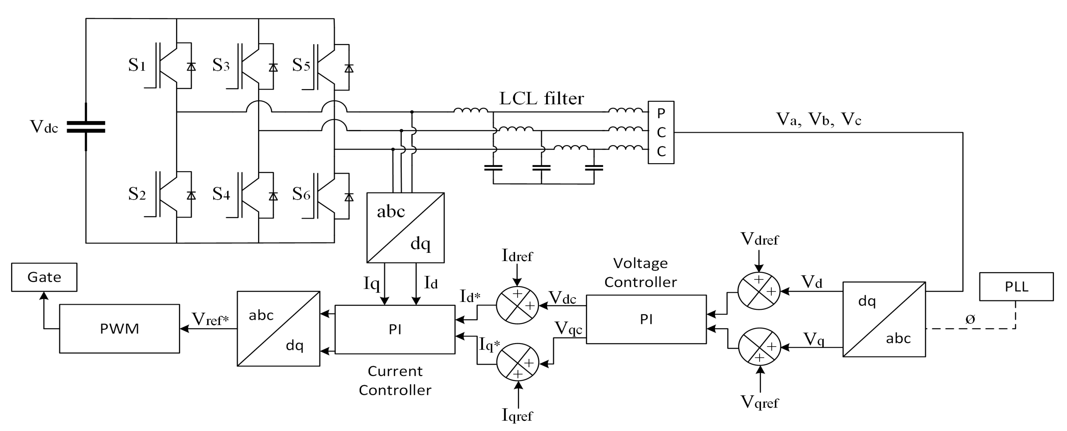 Energies 12 03460 g014