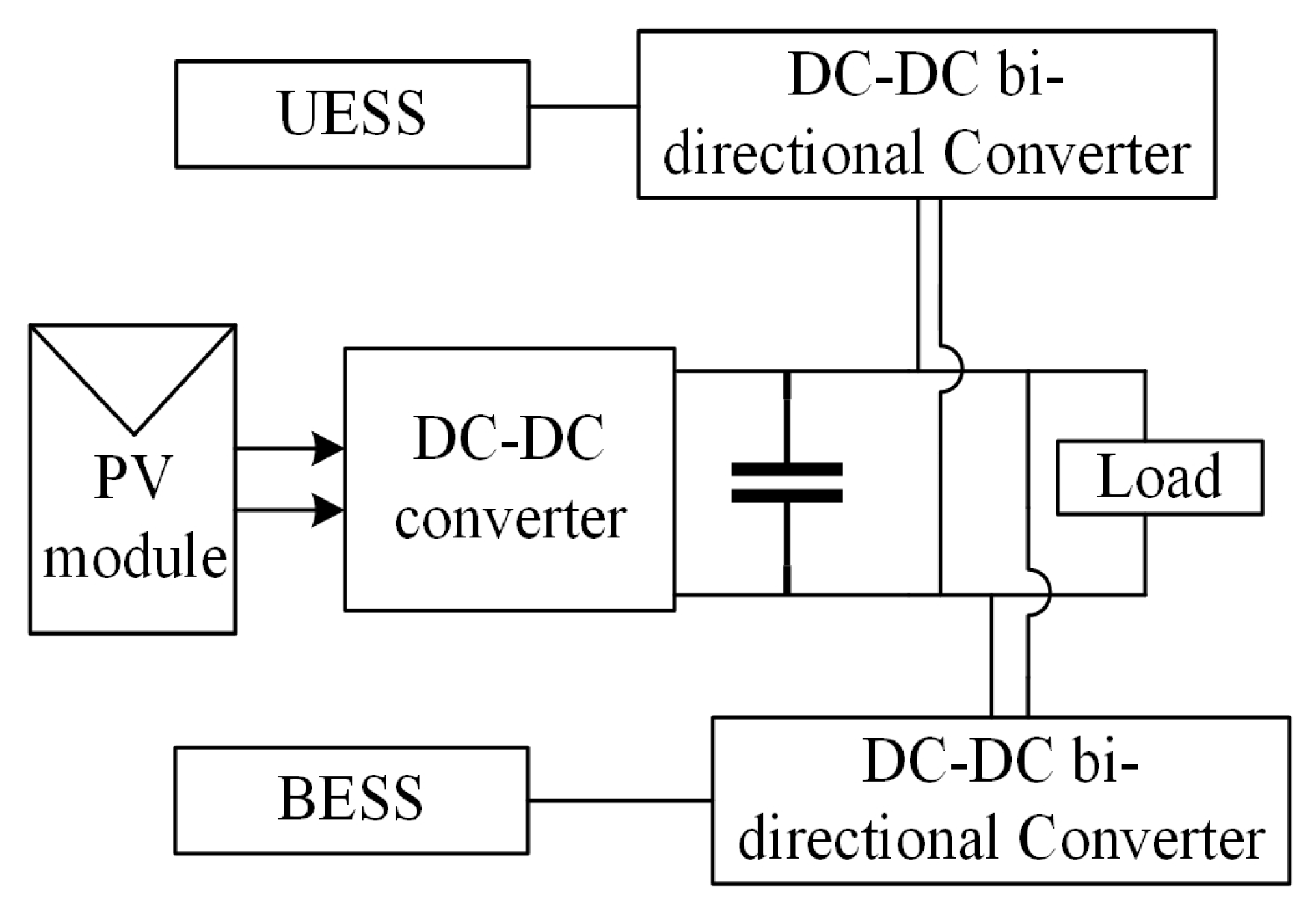 Energies 12 03460 g015