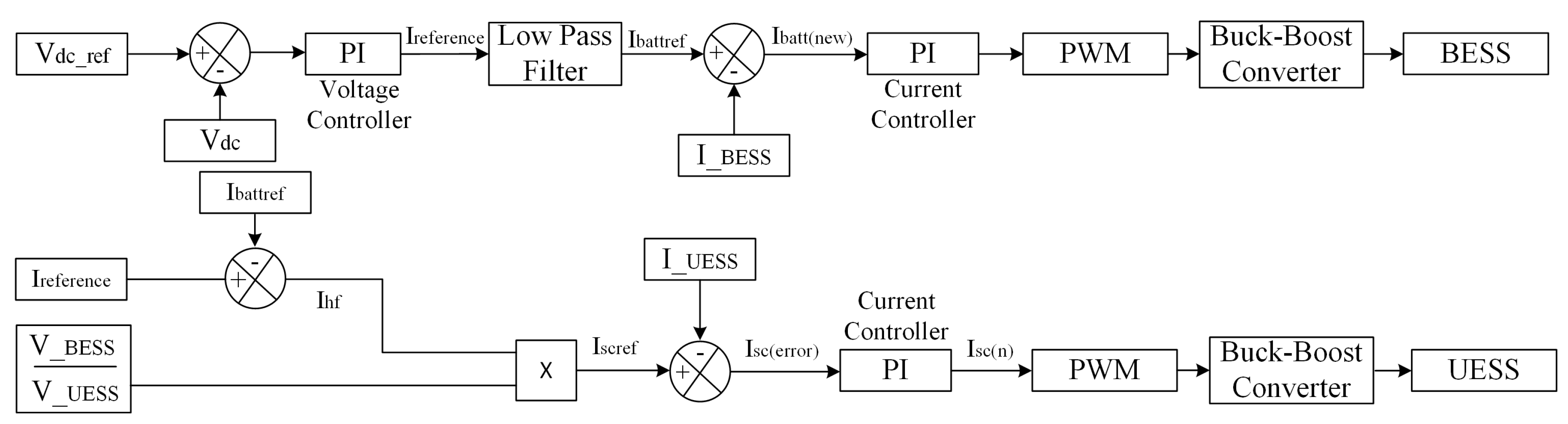 Energies 12 03460 g016