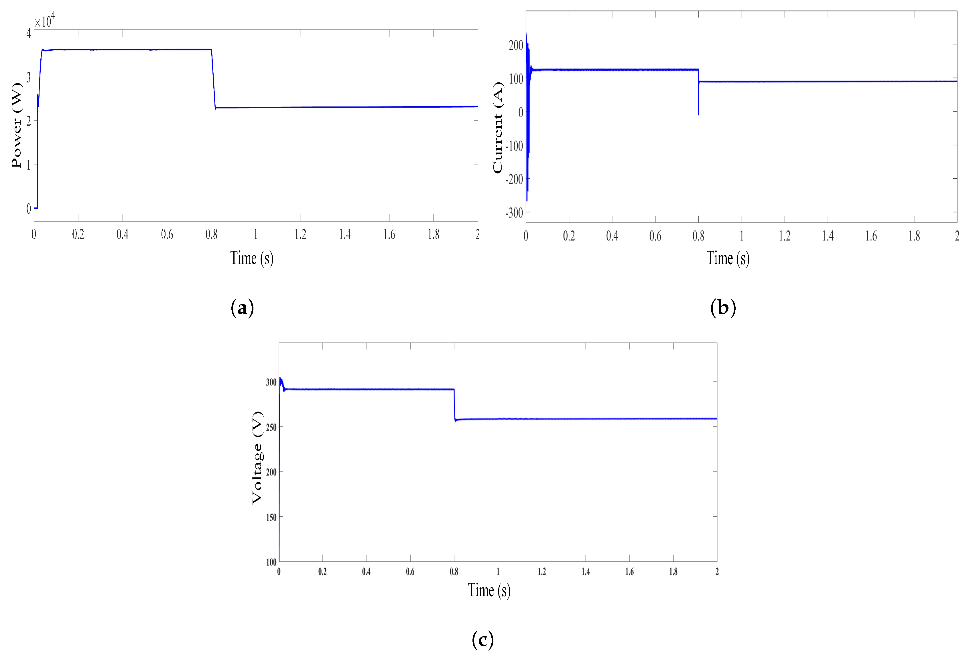 Energies 12 03460 g017