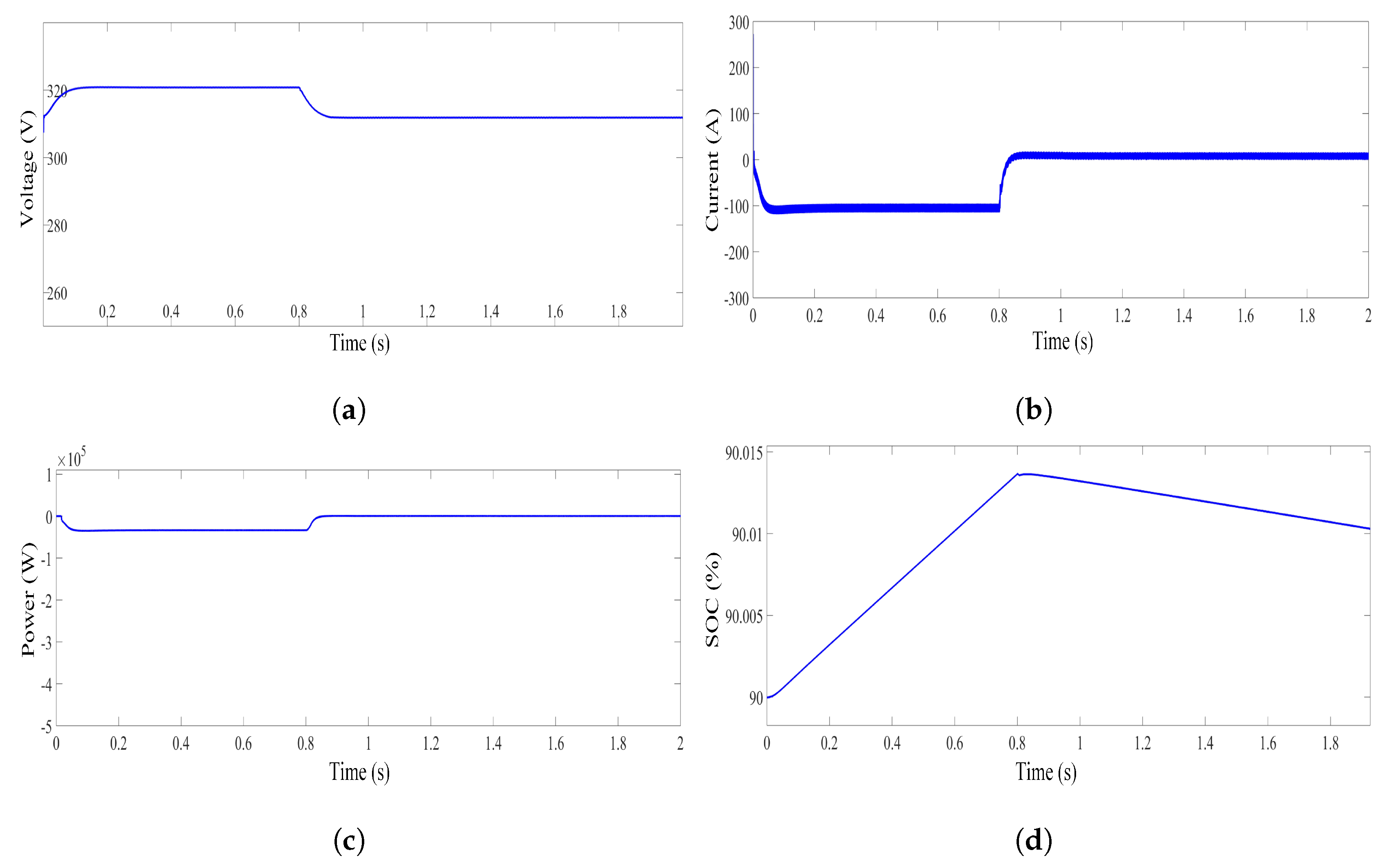 Energies 12 03460 g018