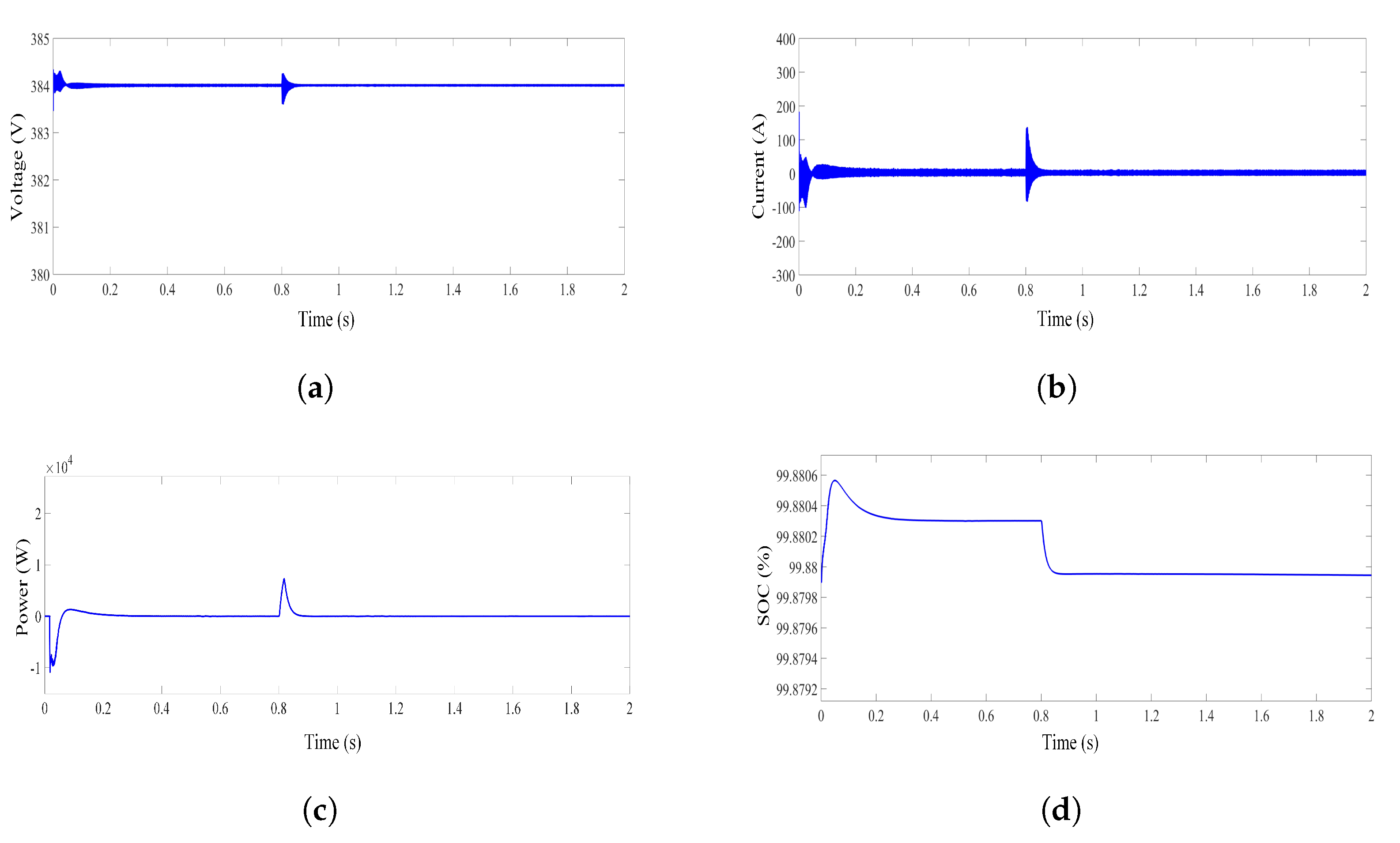Energies 12 03460 g019
