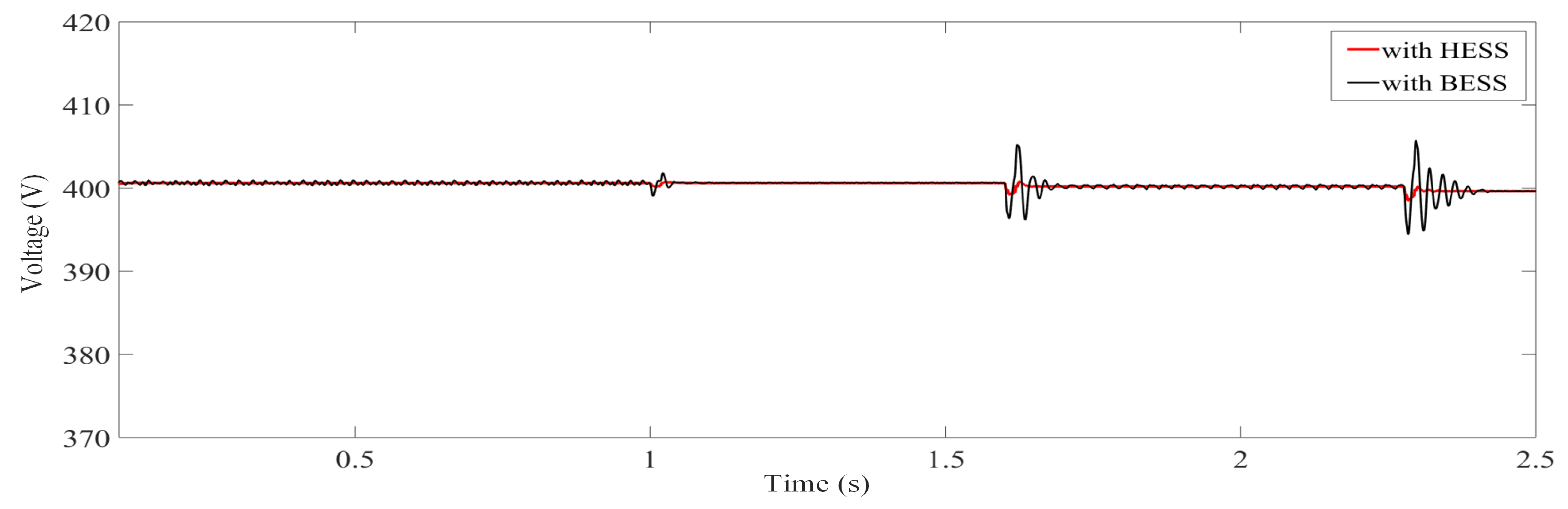 Energies 12 03460 g021