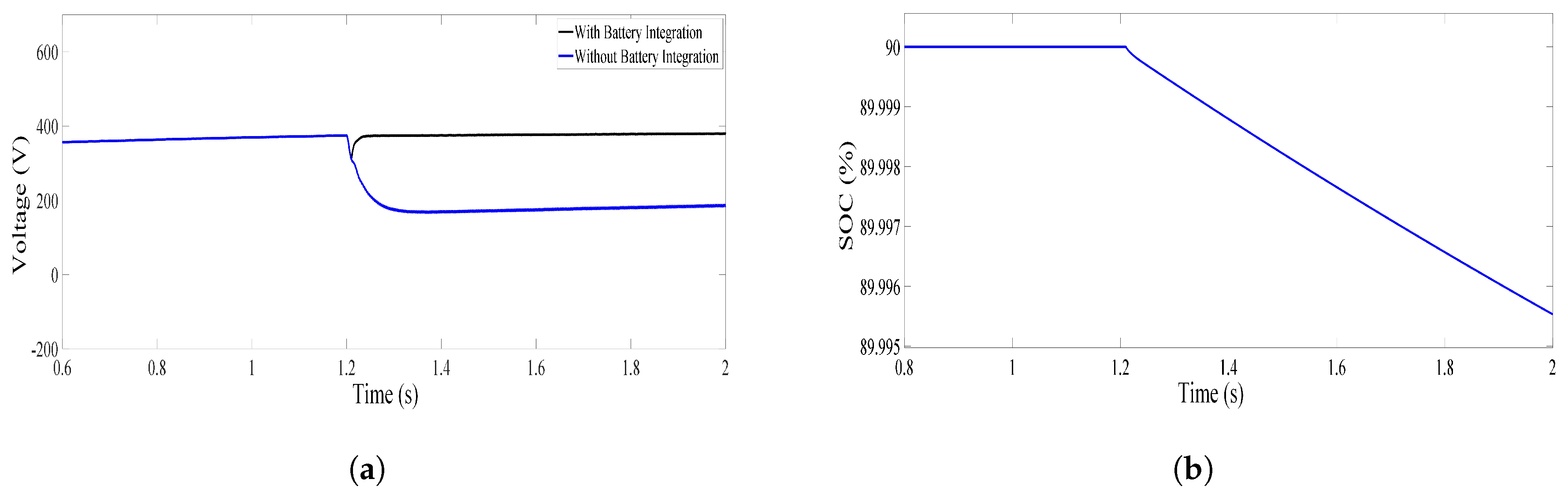 Energies 12 03460 g022