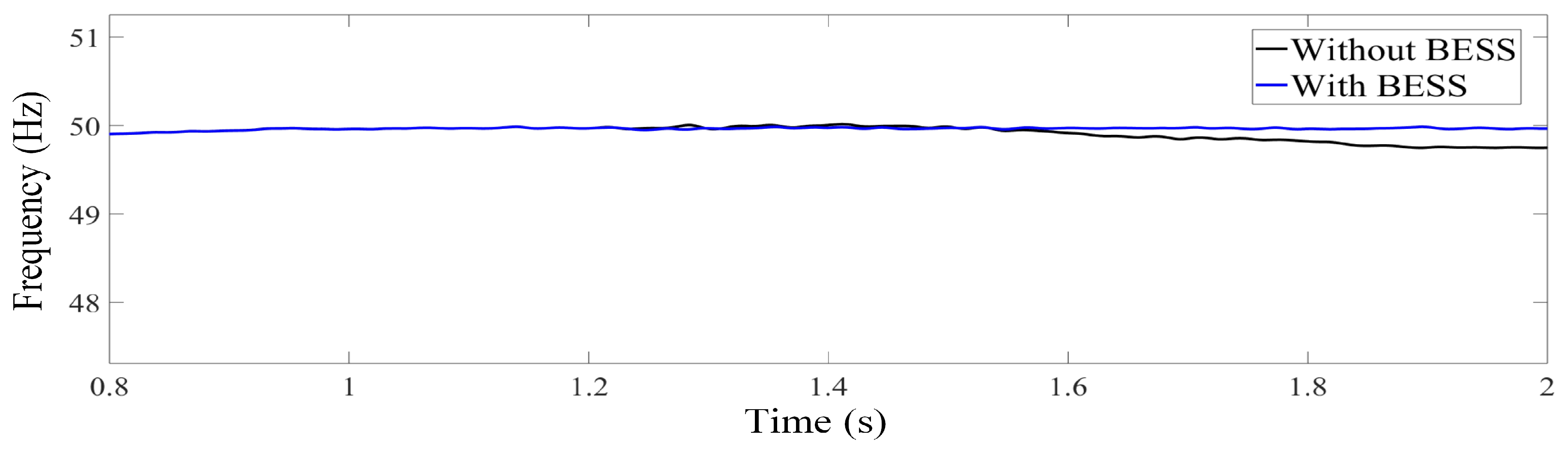 Energies 12 03460 g023