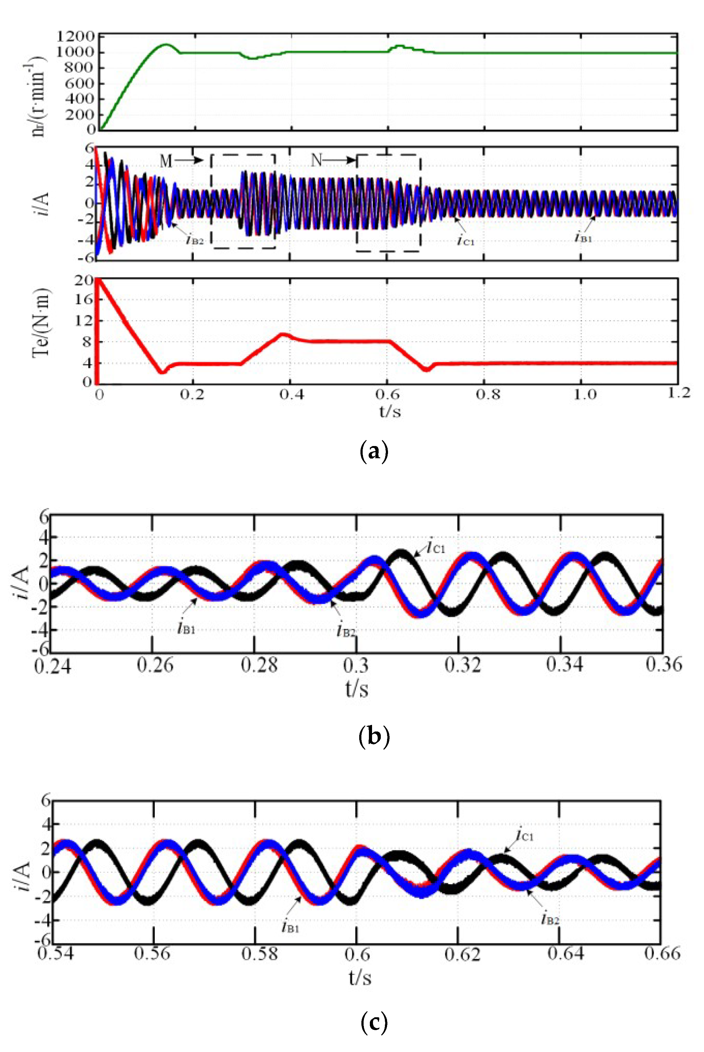 Energies 12 03462 g003