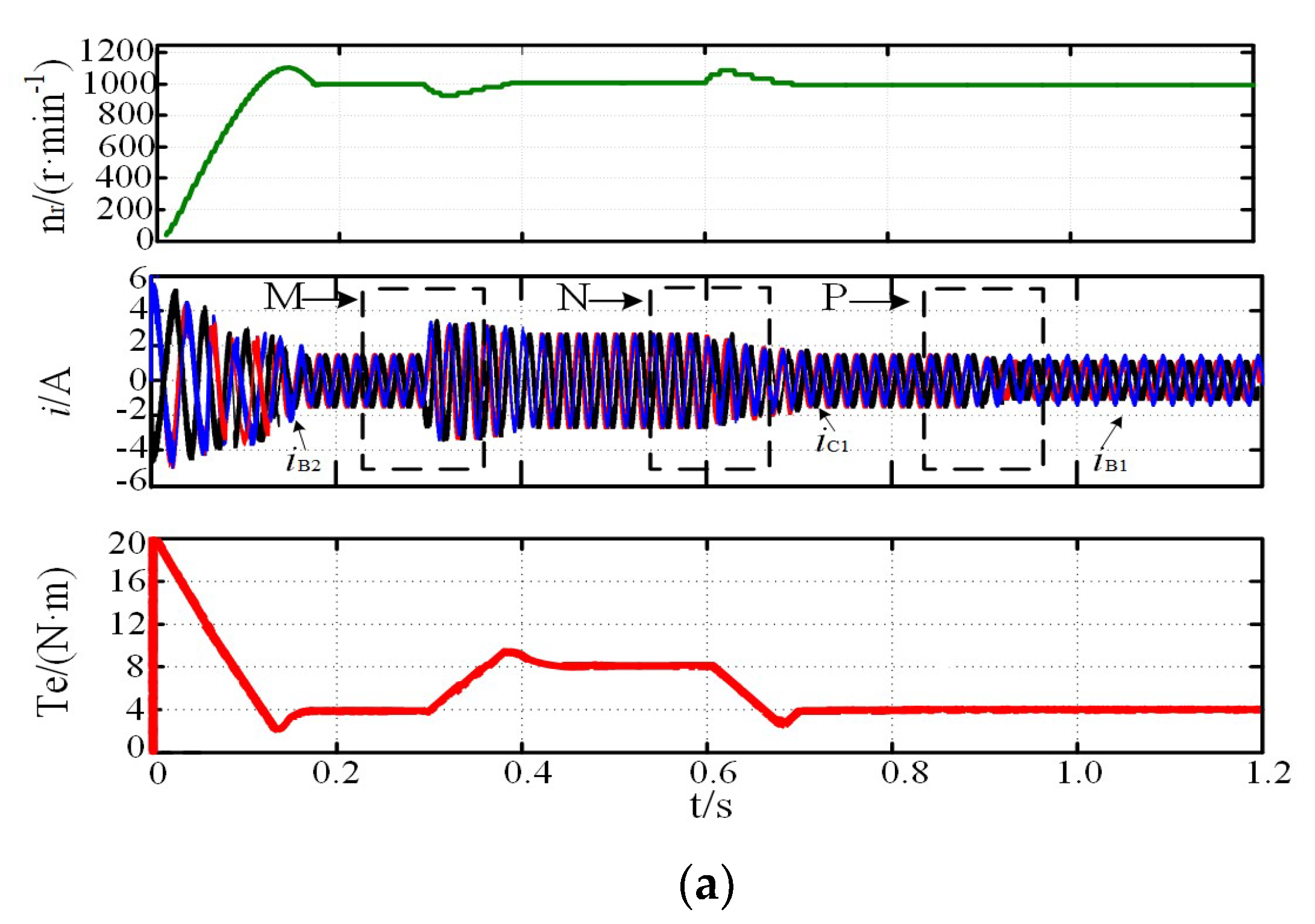Energies 12 03462 g004a