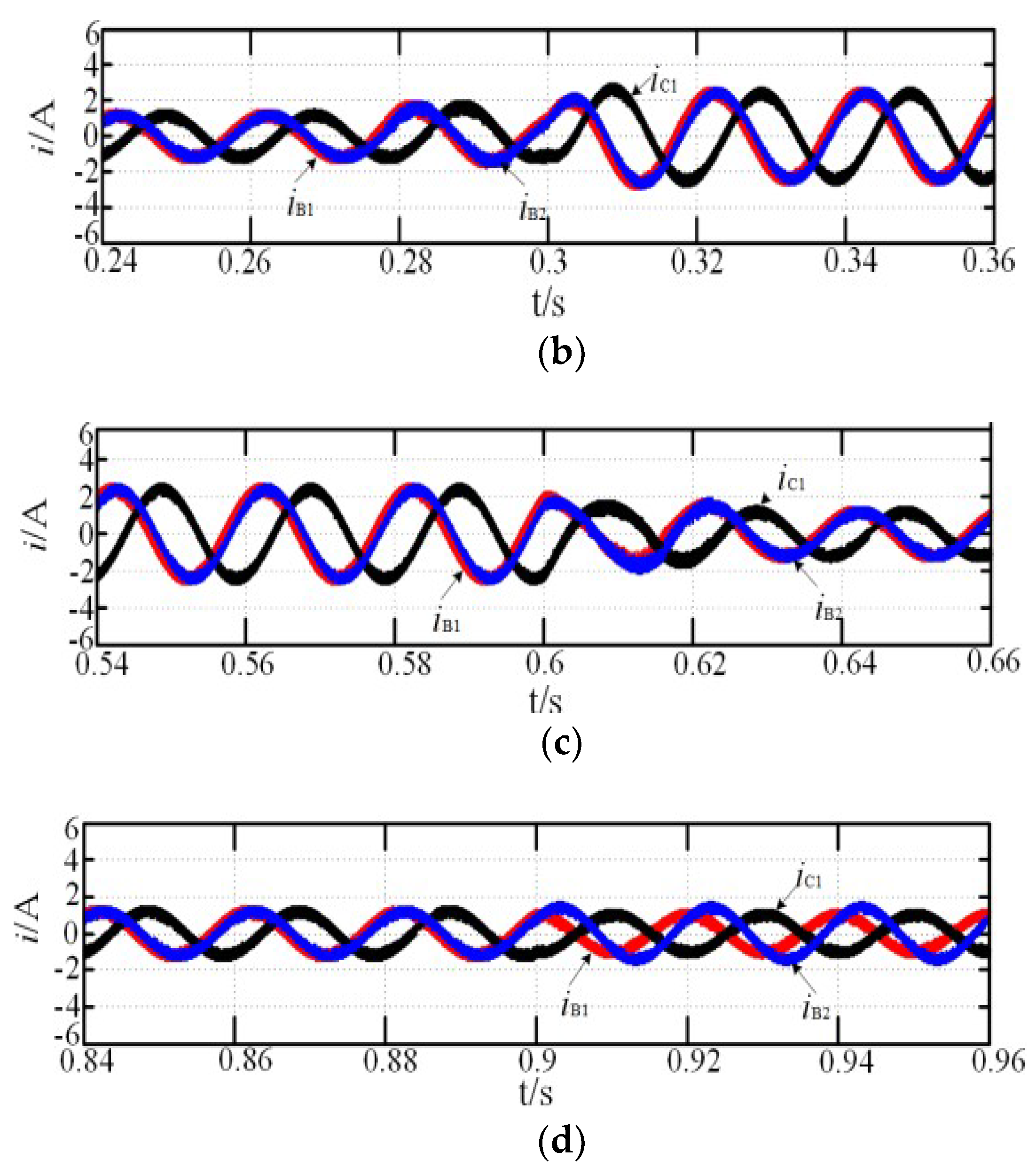 Energies 12 03462 g004b