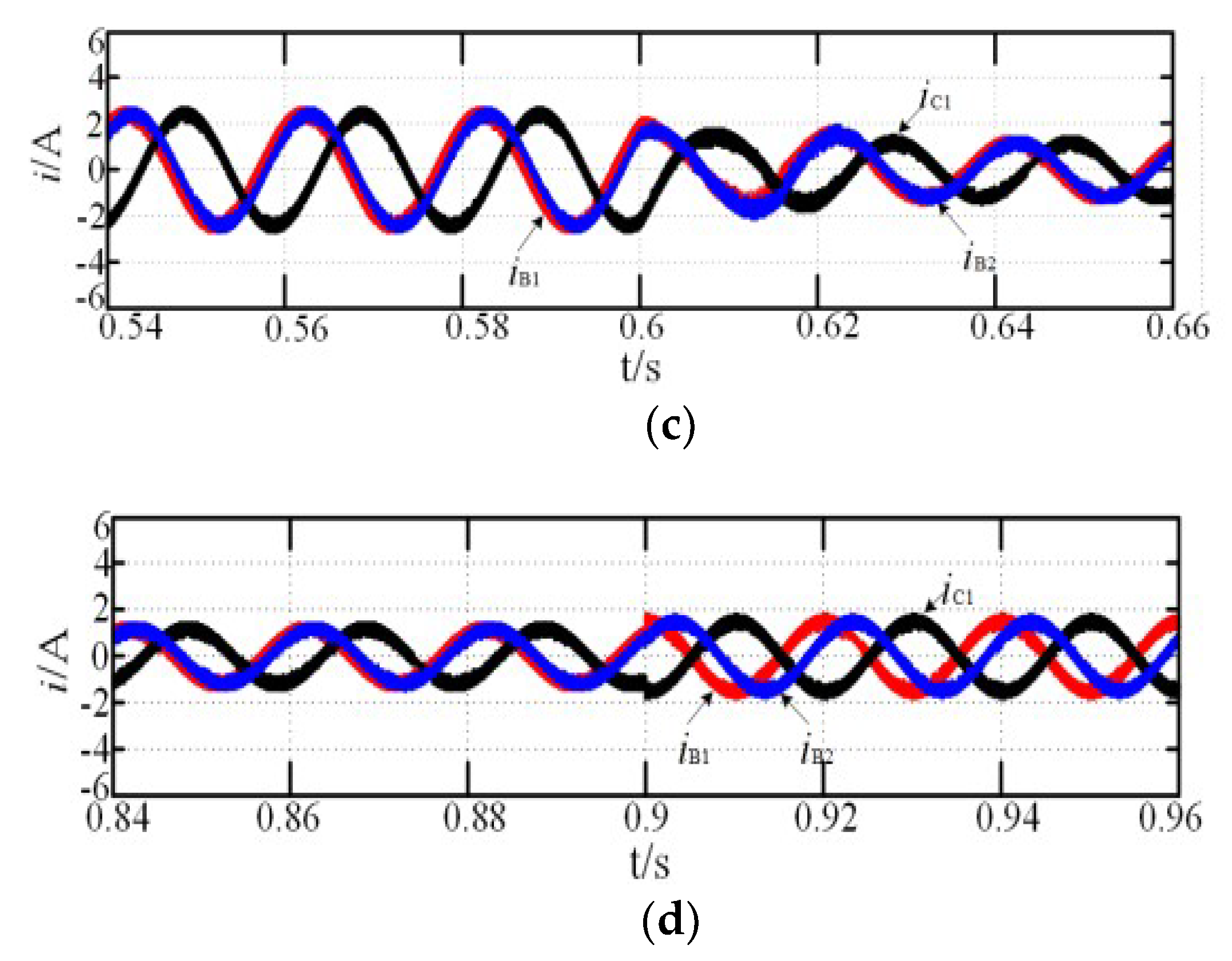 Energies 12 03462 g005b