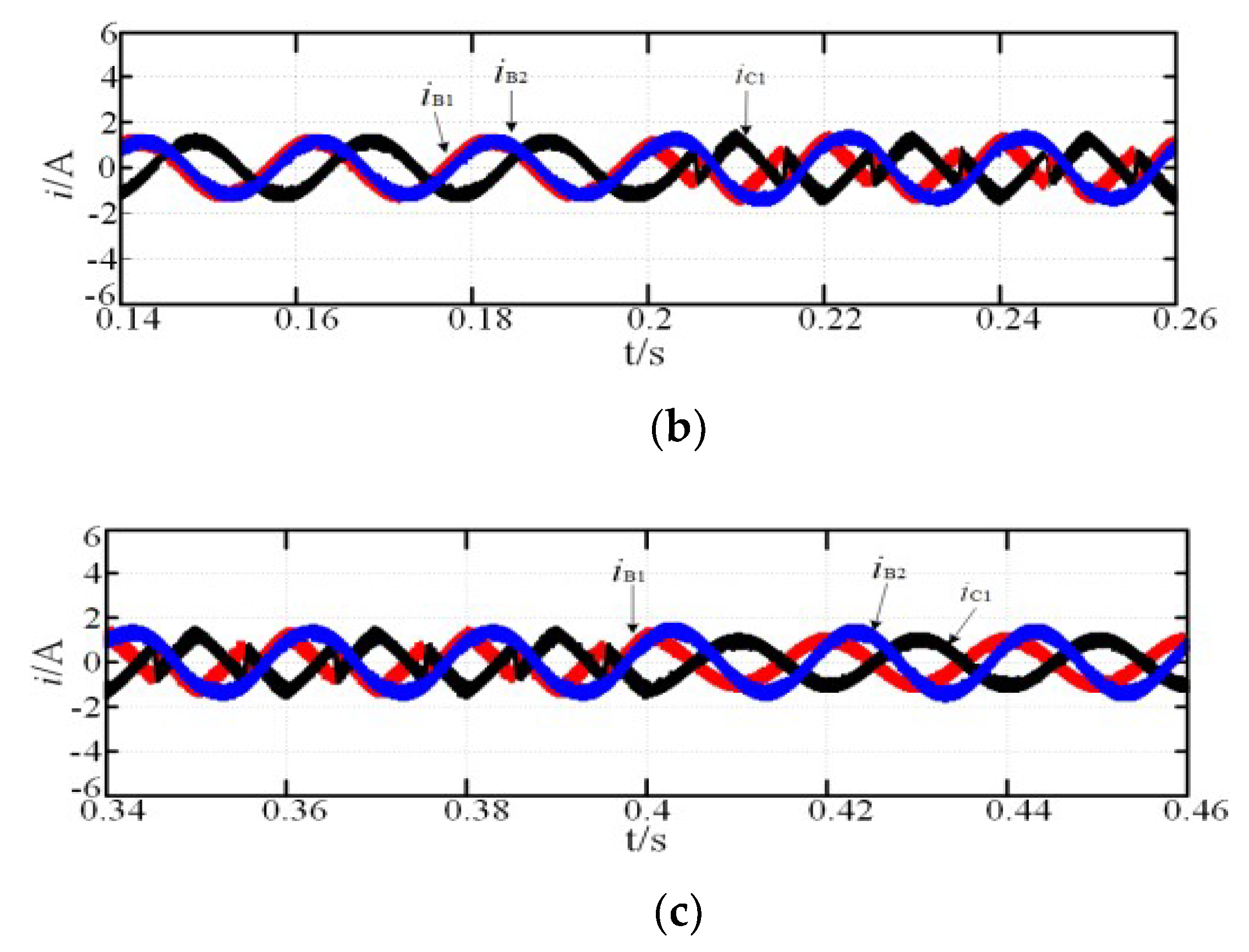 Energies 12 03462 g006b