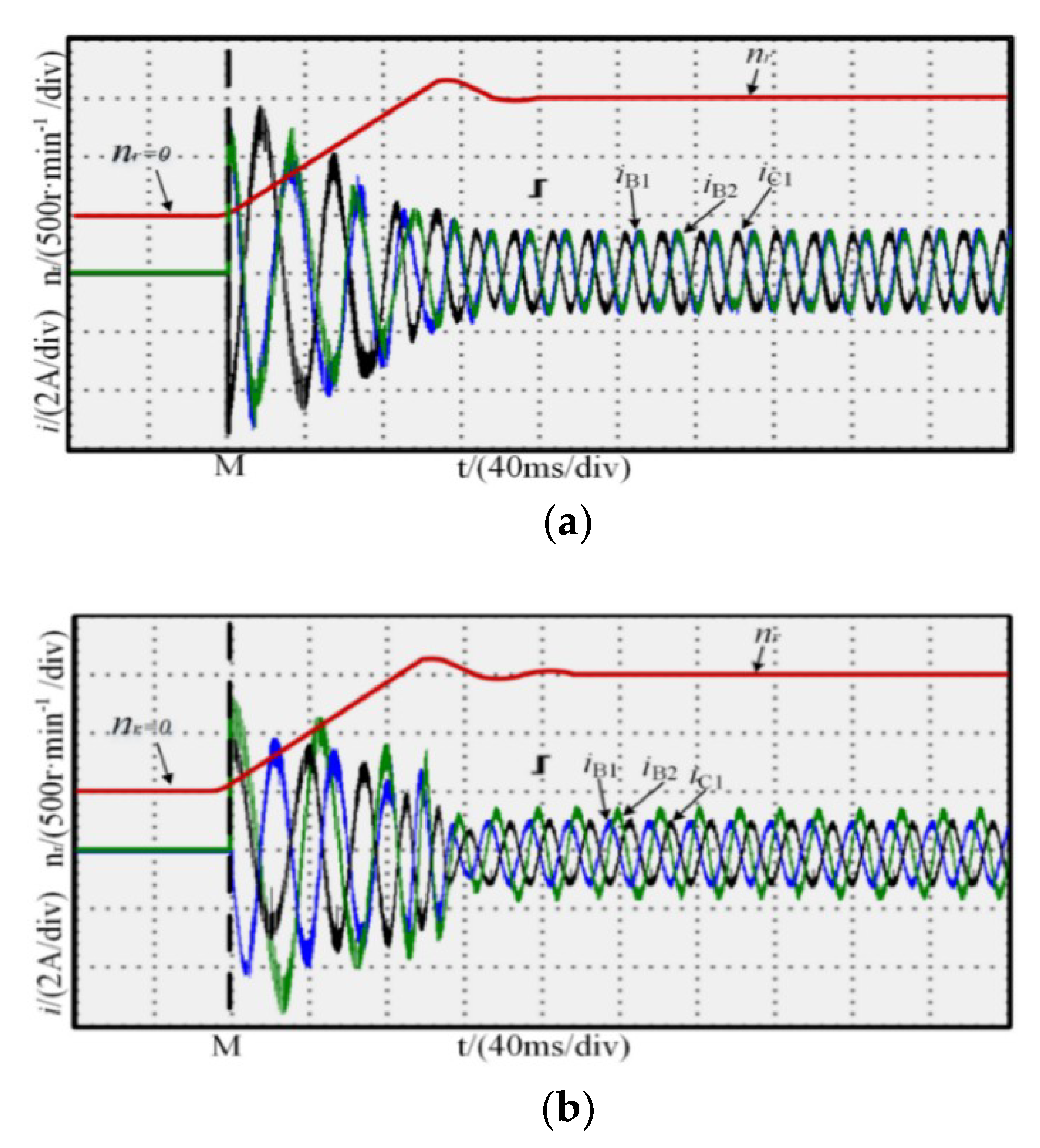 Energies 12 03462 g009a