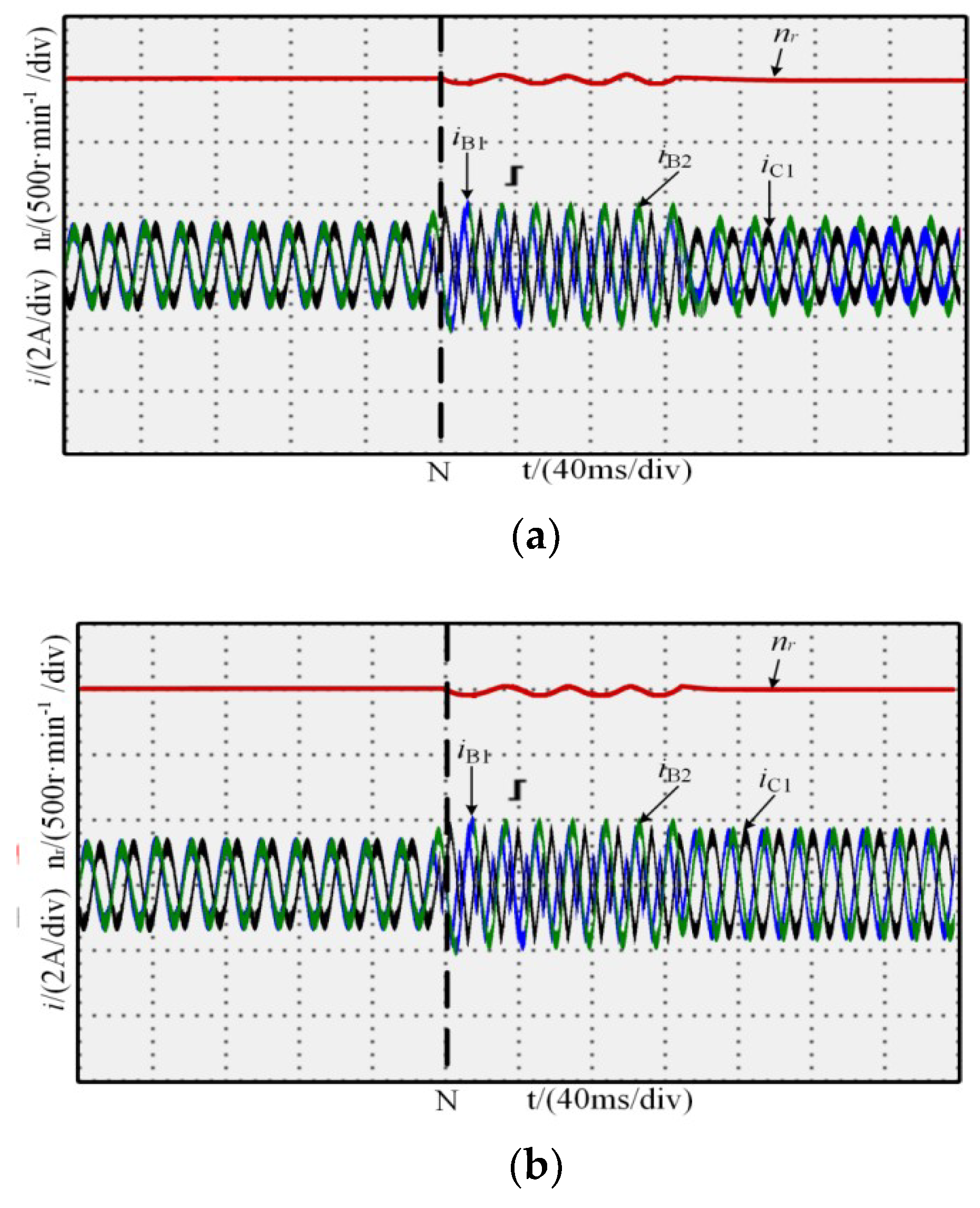 Energies 12 03462 g010