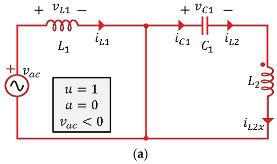 Energies 12 03463 g003a Energies 12 03463 g003a