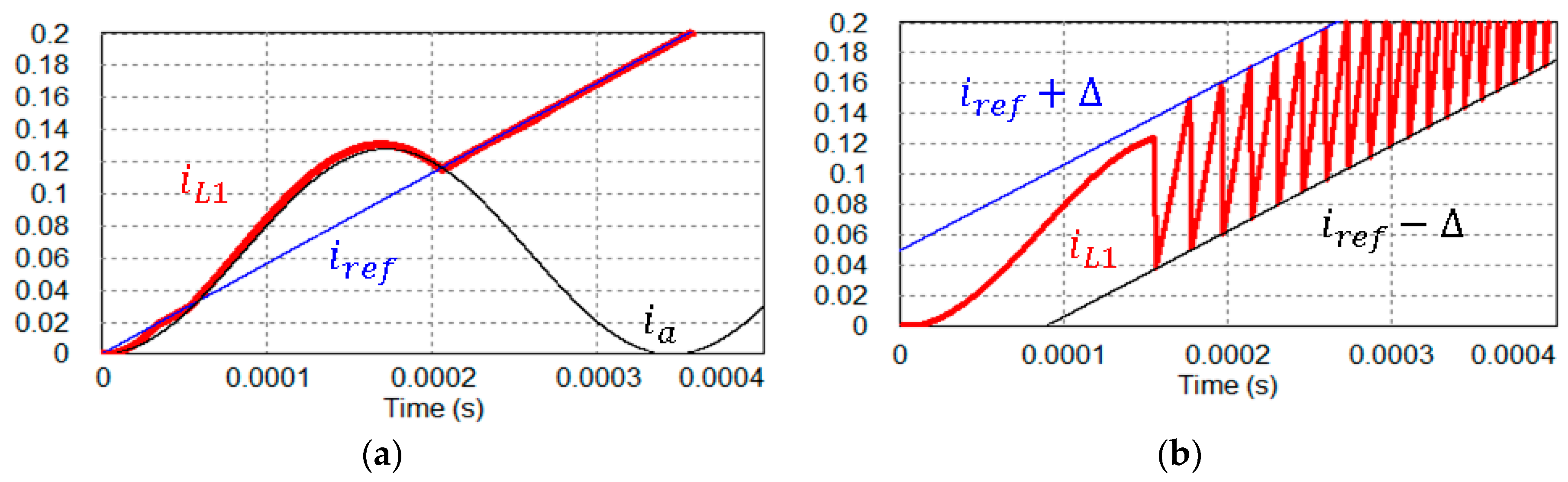 Energies 12 03463 g007 Energies 12 03463 g007